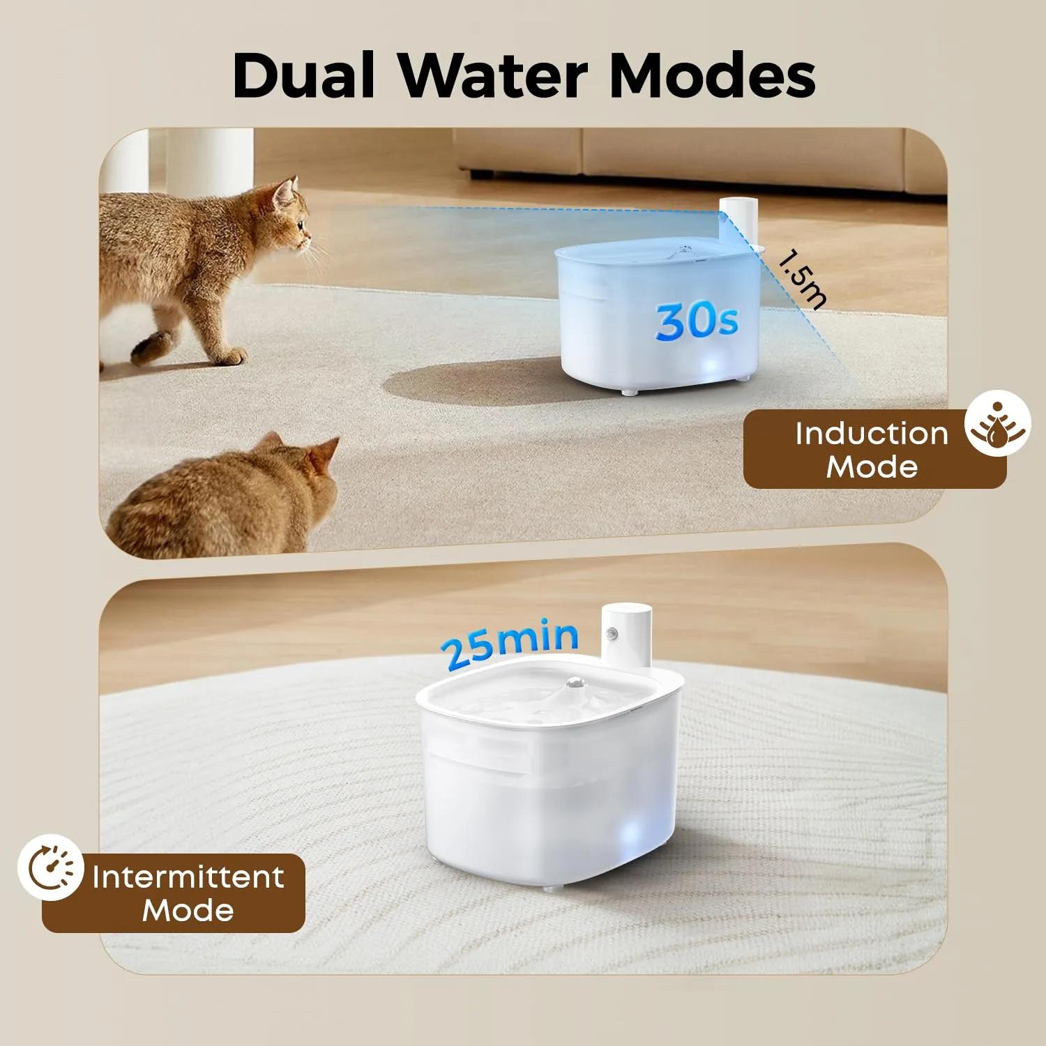 Nenozi Fontanella per Gatti e Cani Senza Fili con Sensore di Movimento, 2.6L, Batteria Ricaricabile 3000mAh, Distributore d'Acqua Silenzioso - immagine 5