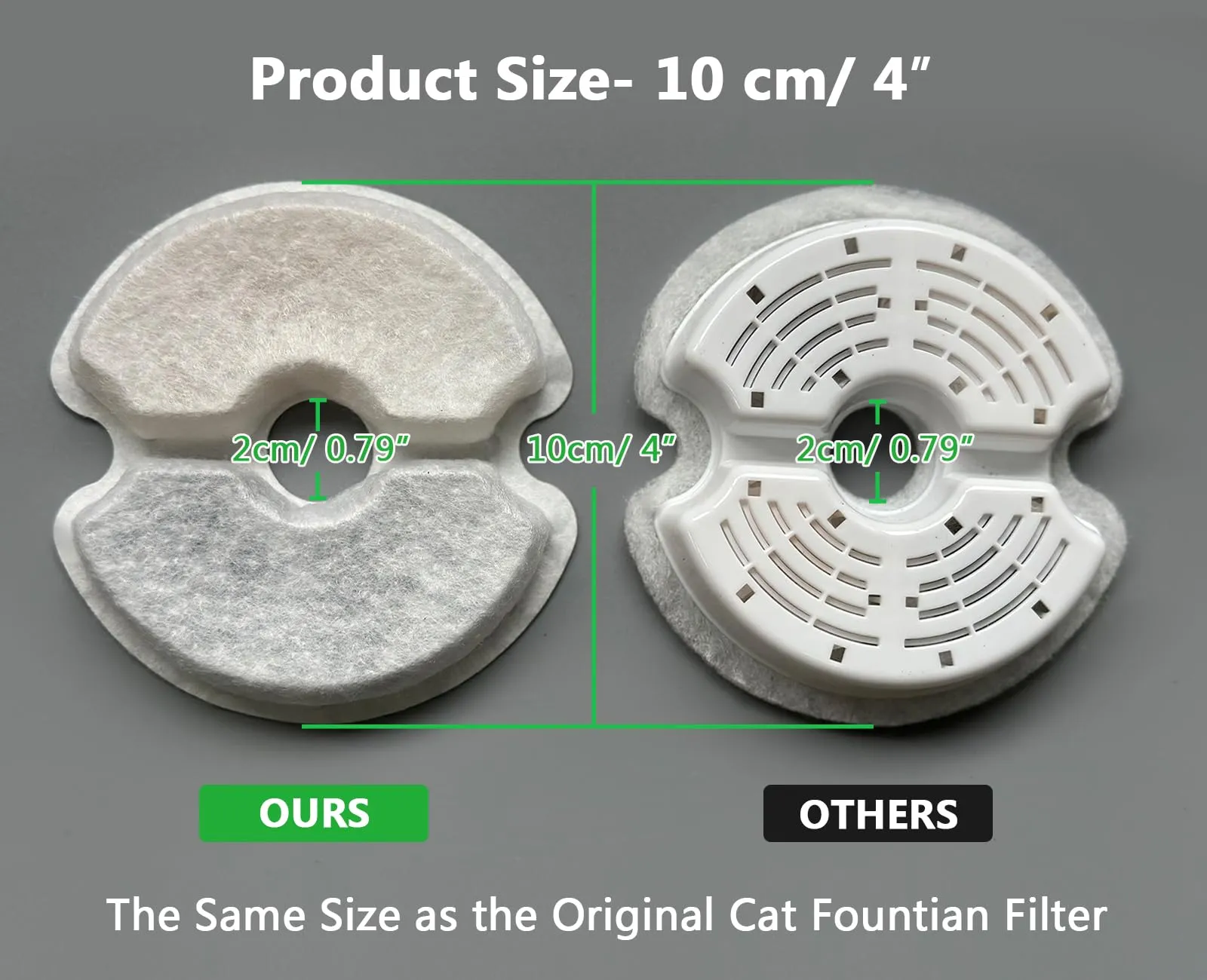 Yiupea Filtri per Fontana Gatti e Cani 2L & 2.5L, Carbone Attivo e Resina, 6 Pezzi - immagine 3