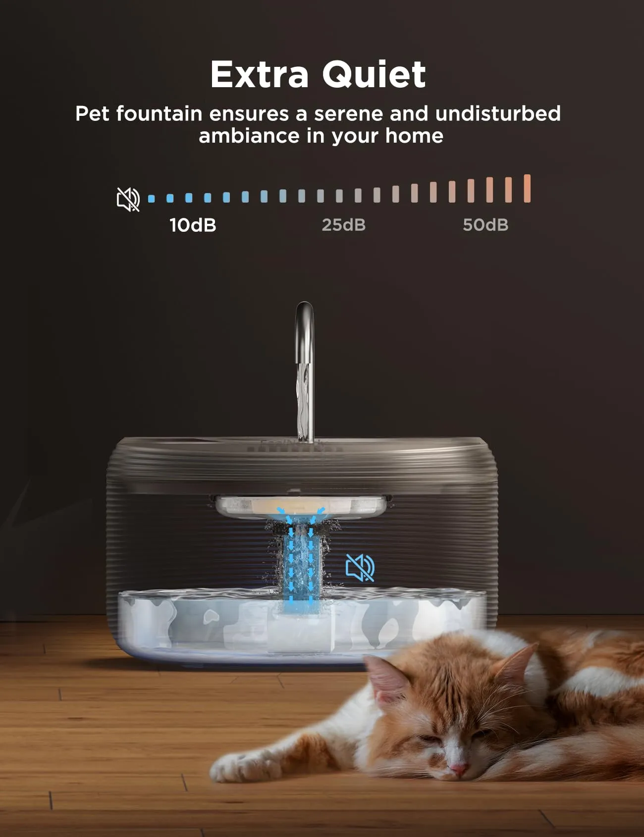FeelNeedy Set 3 Spugne Silenziose e 3 Spugne per Pompa d'Acqua per Fontanella Gatti FN-W06 - immagine 4