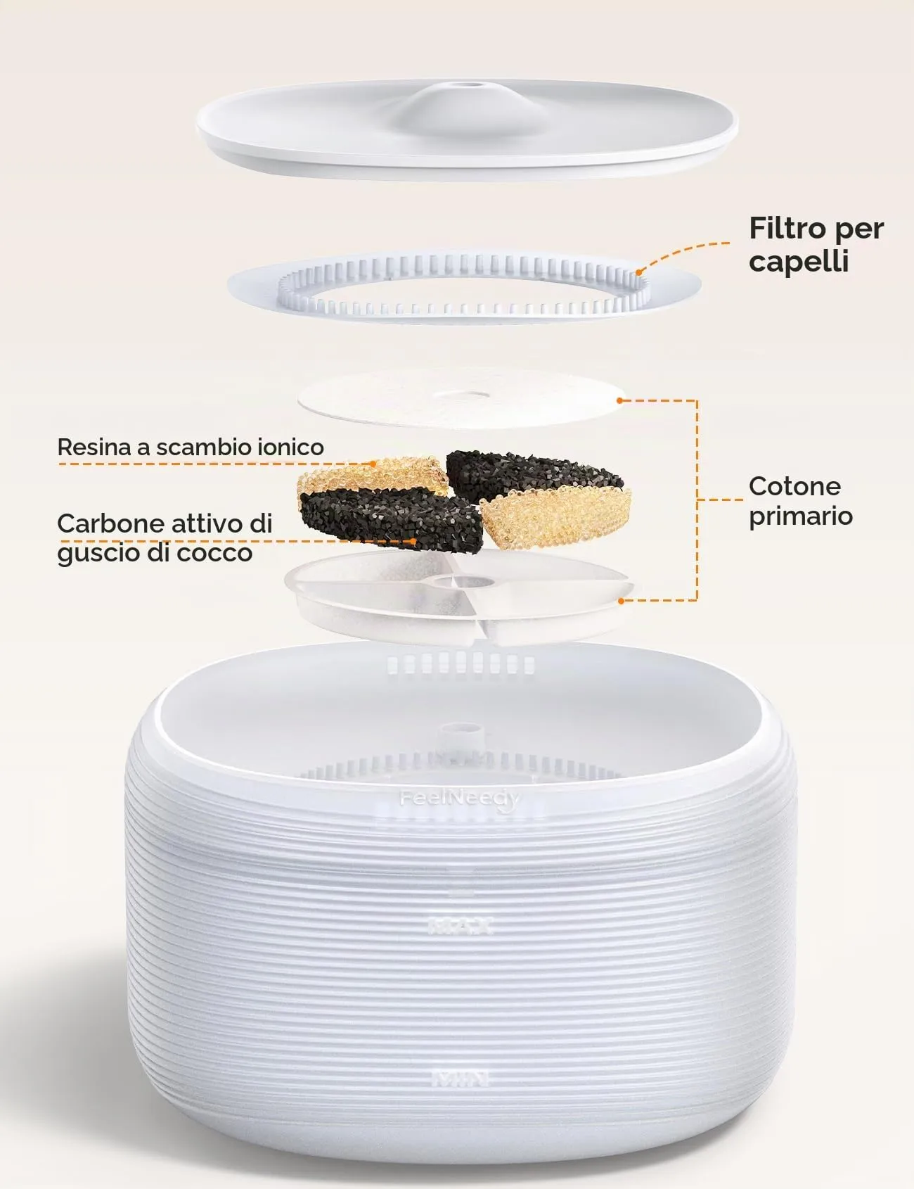 FeelNeedy Fontanella per Gatti Silenziosa 3,2L con Rubinetto, Bianco - immagine 6