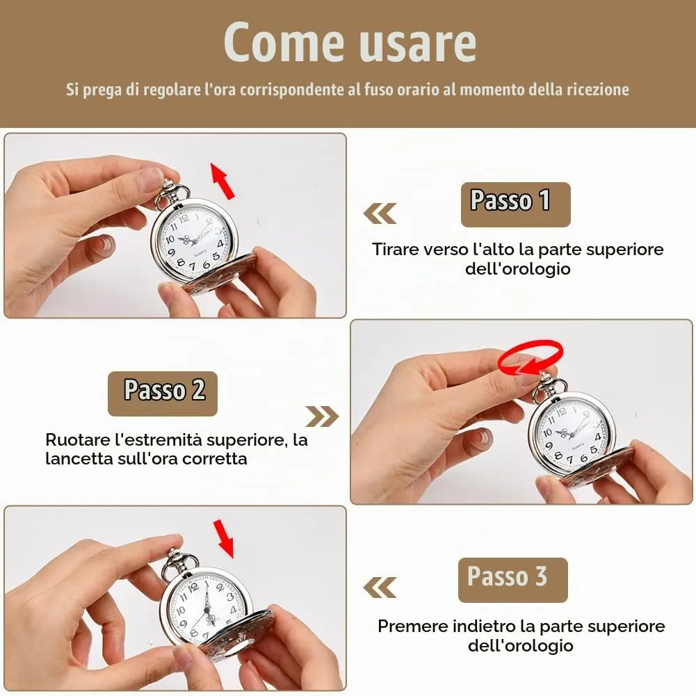 Vicloon Orologio da Tasca Vintage al Quarzo con Numeri Romani e Catena (Argento) - immagine 4