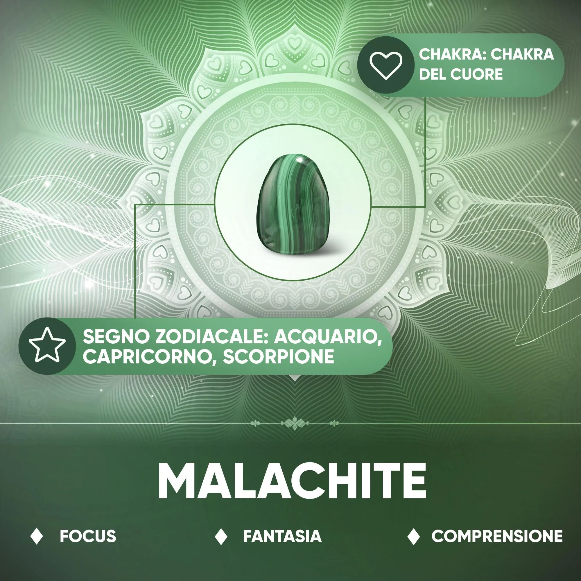 PURAJA Collana con Ciondolo a Goccia in Pietra Naturale Malachite e Cordino - immagine 7
