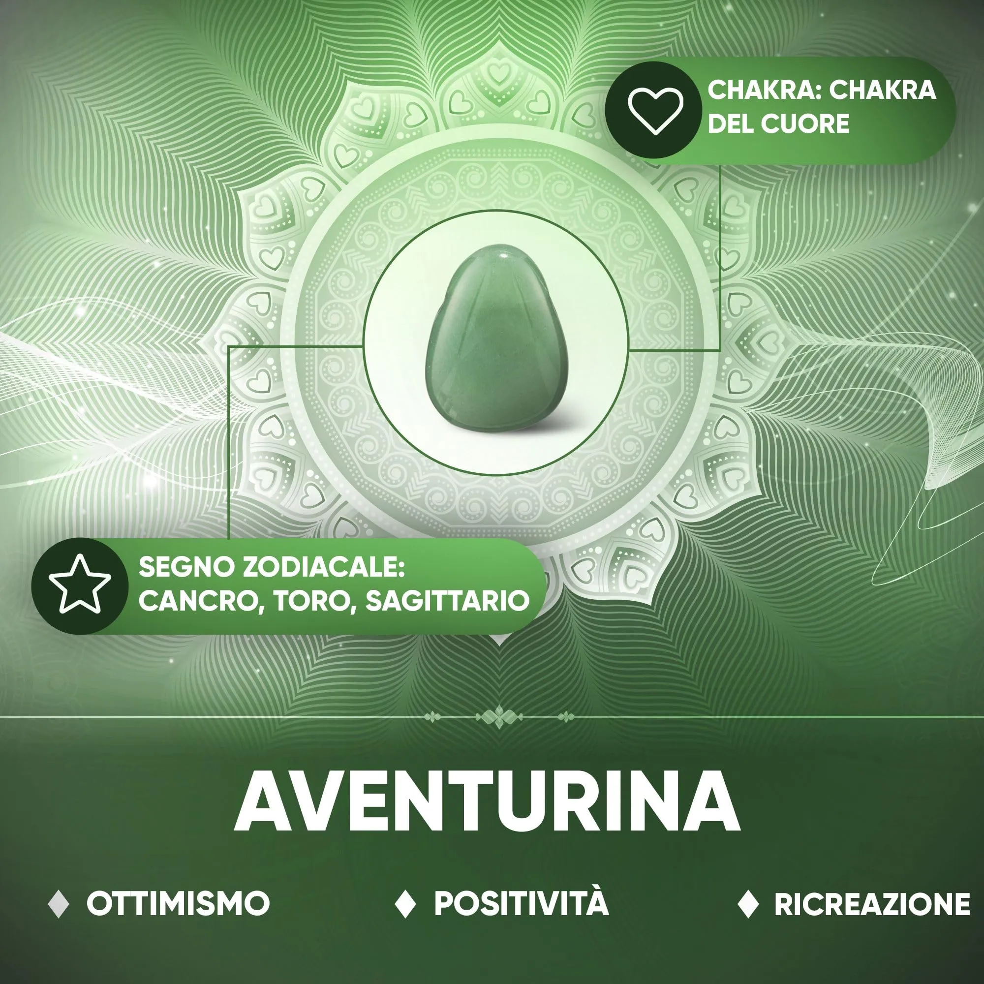 PURAJA Collana con Ciondolo a Goccia in Pietra Naturale Avventurina e Cordino - immagine 7