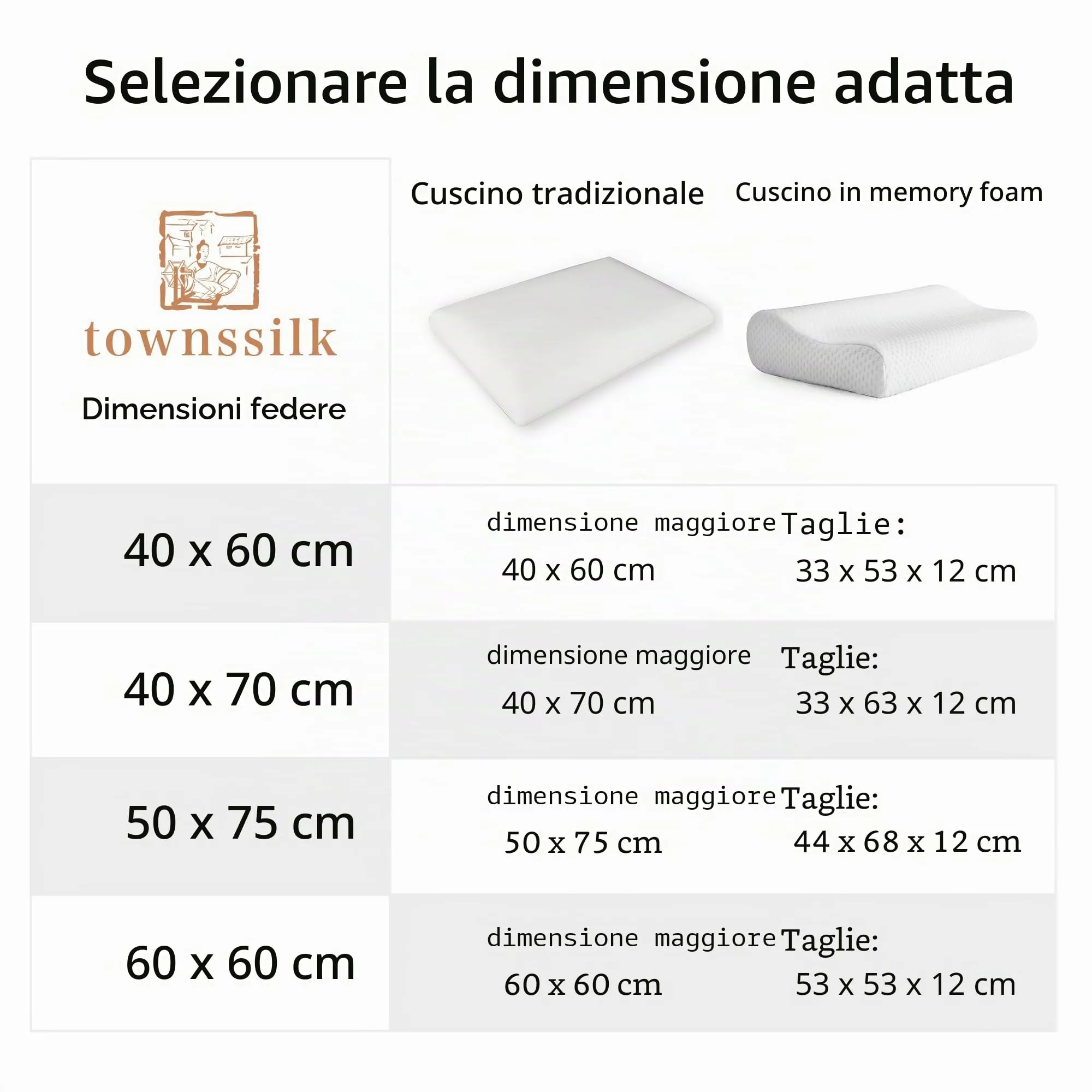 townssilk Federa in seta di gelso 19 Momme, 50x60cm, Darkgrey - immagine 7