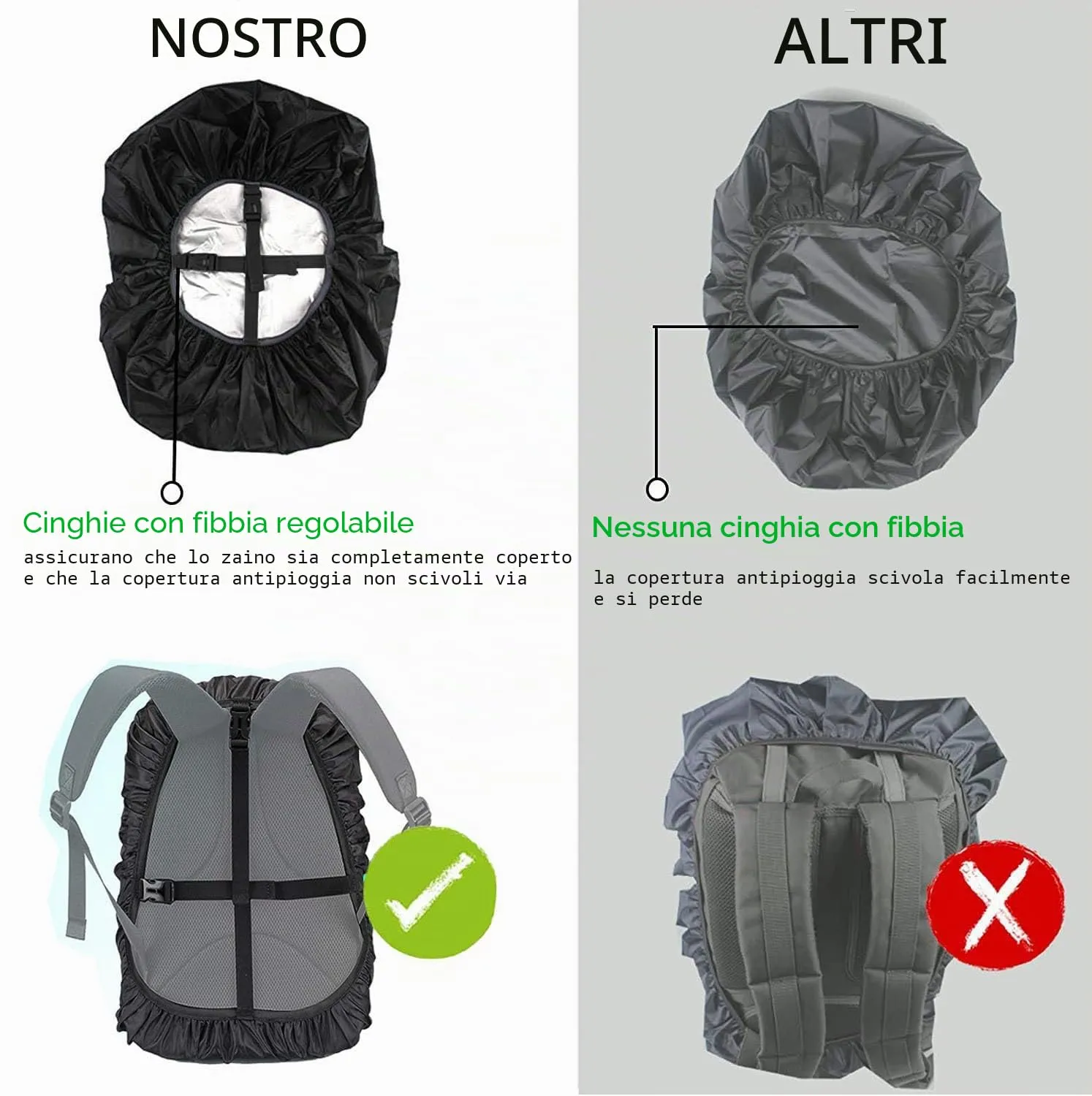 GUKOY Copertura impermeabile per zaino con fibbia riflettente, Nero, L (41-55L) - immagine 3