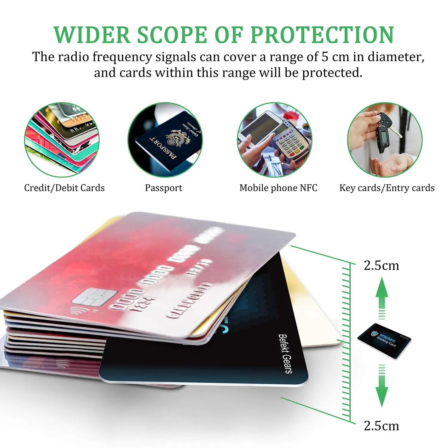 Befekt Gears RFID Protection Card, 2 Piece RFID/NFC Blocking Sleeves - immagine 6