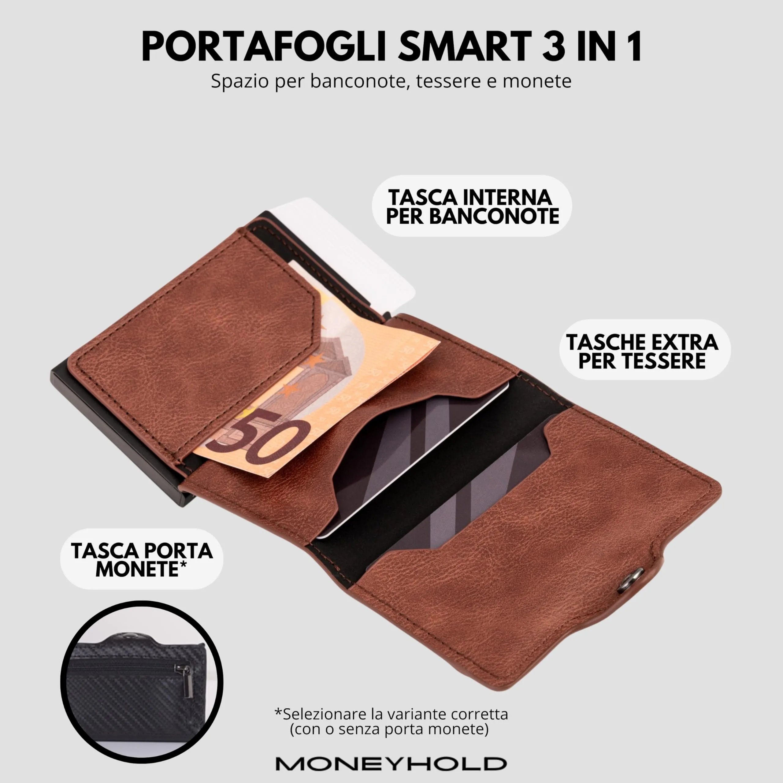 Moneyhold Portafoglio Uomo Slim in Similpelle con Protezione RFID, Porta Carte di Credito e Portamonete - immagine 2