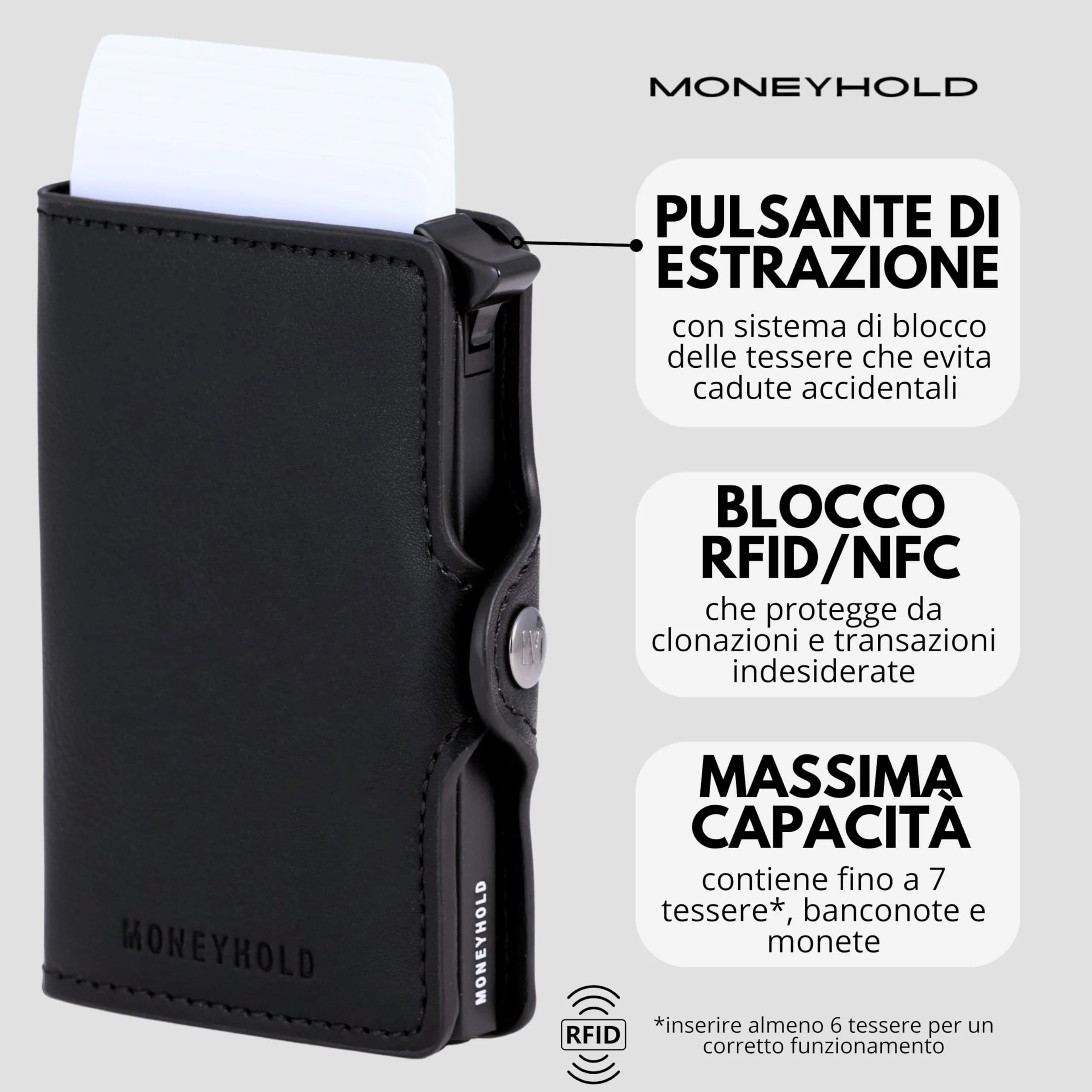 Moneyhold Portafoglio Uomo Slim in Similpelle con Protezione RFID, Porta Carte e Portamonete - immagine 2