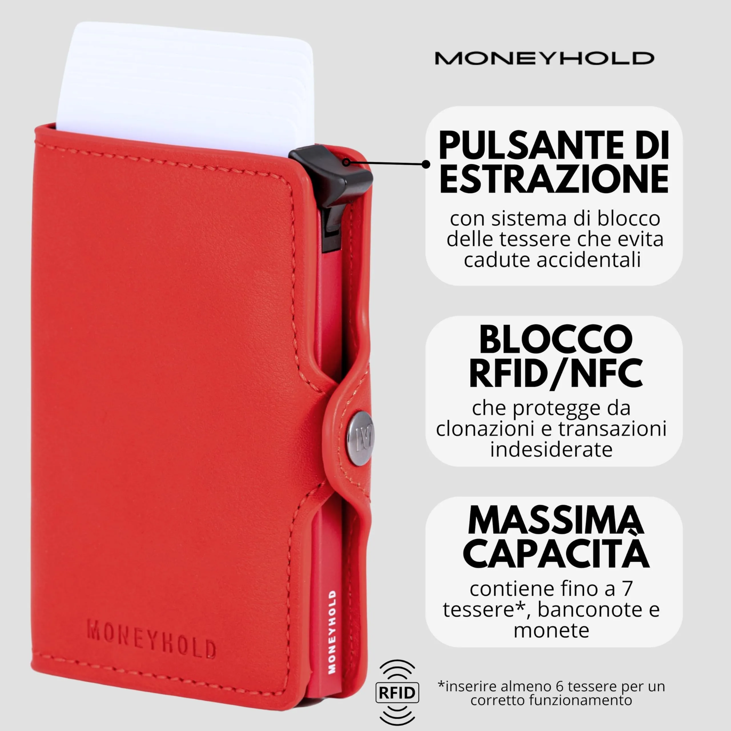 Moneyhold Portafoglio Uomo Slim in Similpelle con Protezione RFID e Portamonete - immagine 2