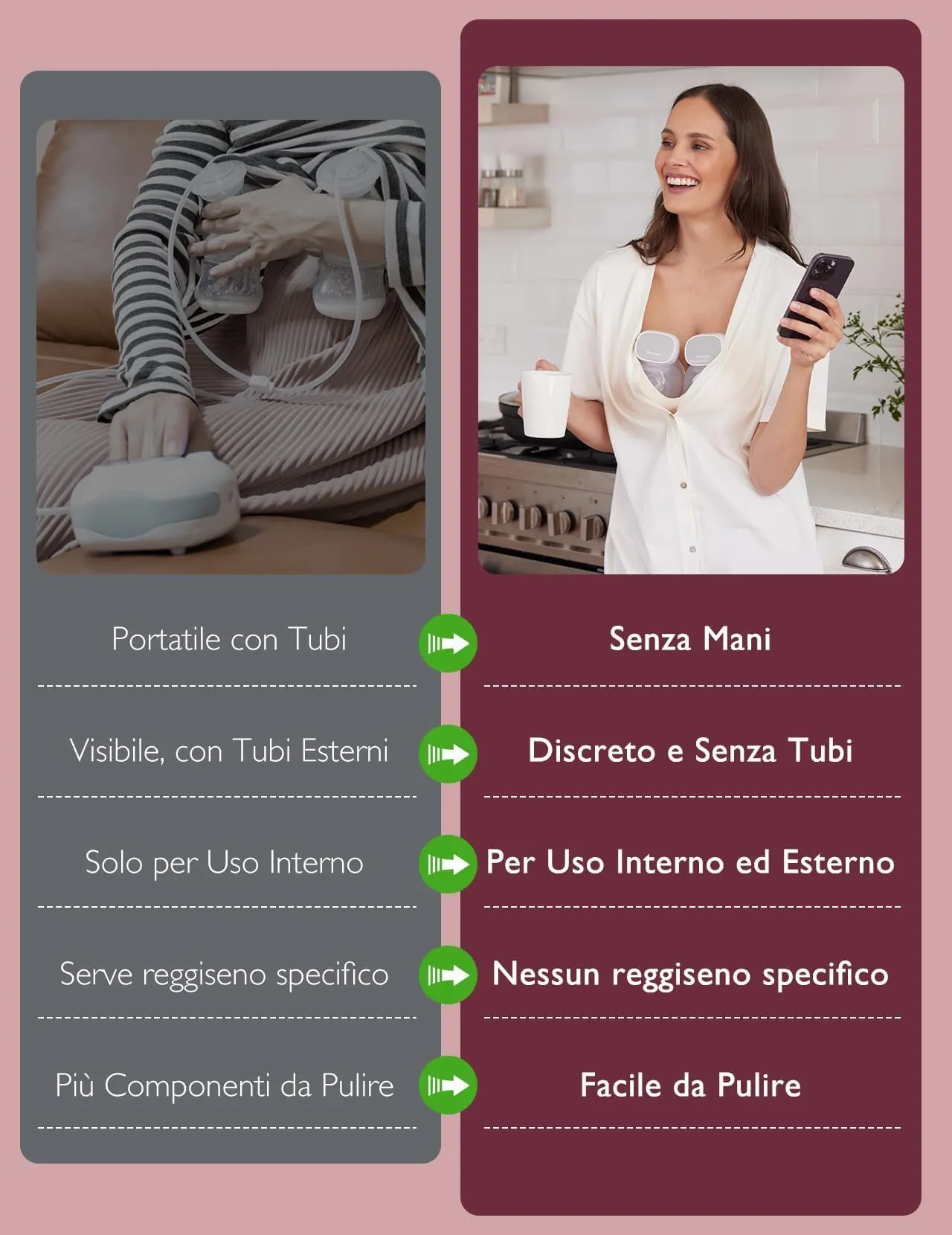 Momcozy S9 Pro Tiralatte Elettrico Indossabile Mani Libere 24mm 285mmHg - immagine 5