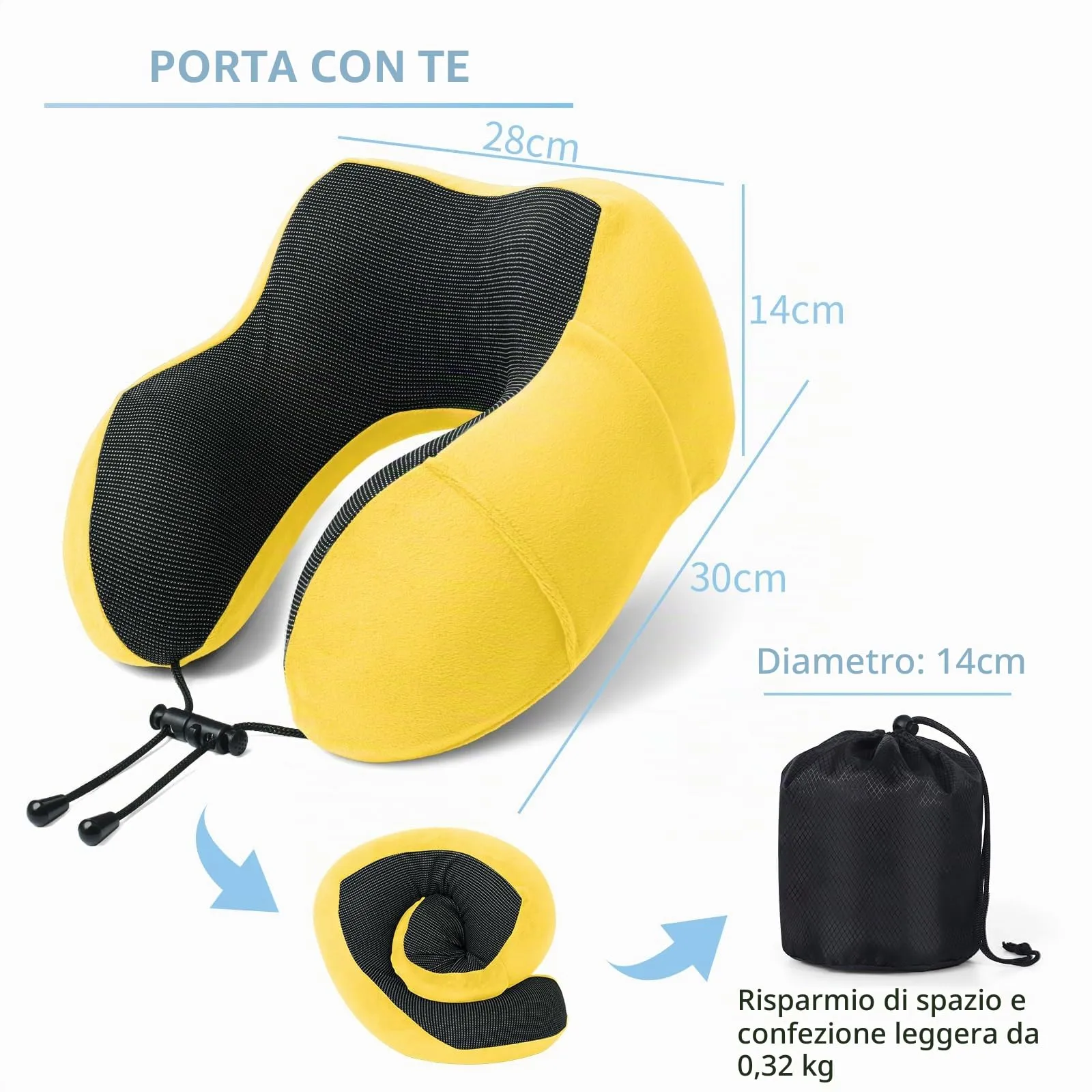 SOMLAW Cuscino da Viaggio in Memory Foam con Maschera per gli Occhi, Tappi per le Orecchie e Borsa - immagine 3