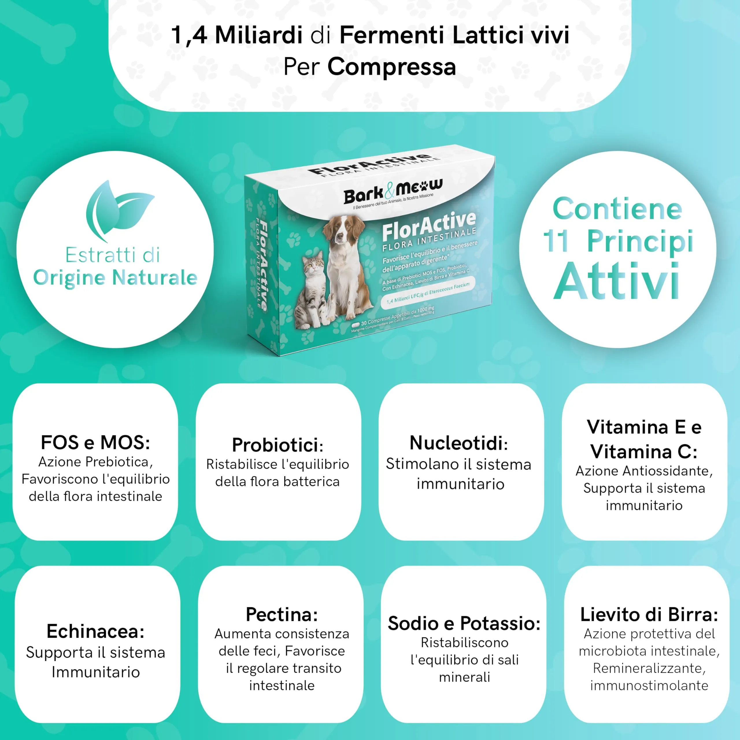 Bark & Meow FlorActive Fermenti Probiotici per cani e gatti, 1,4 miliardi UFC, con Prebiotici FOS e MOS, 30 Compresse - immagine 3