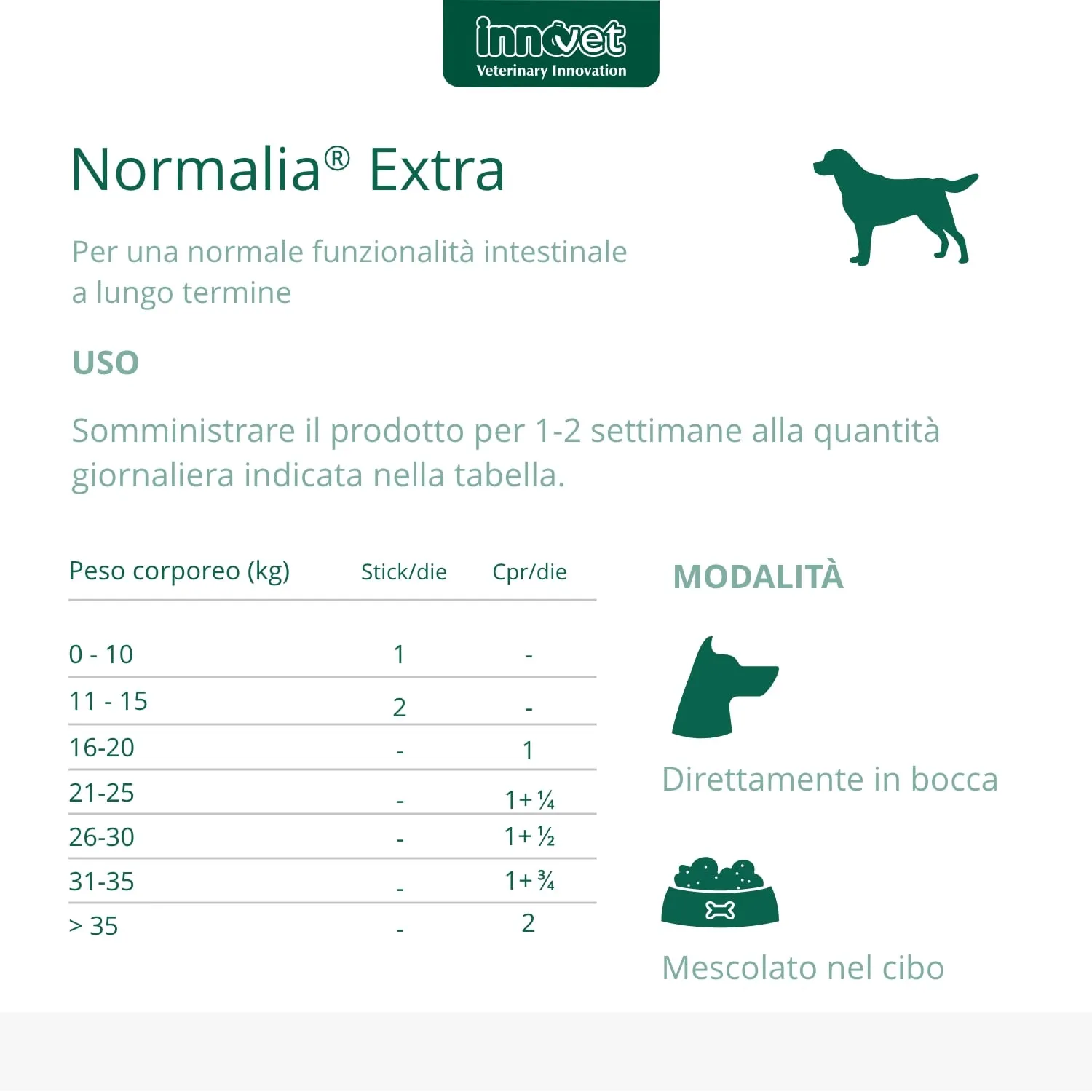 Innovet Normalia Extra per cani, 60 stick - immagine 2