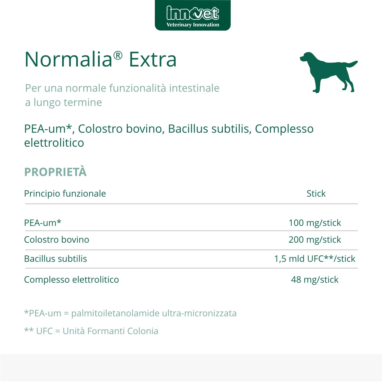 Innovet Normalia Extra per cani, 60 stick - immagine 3