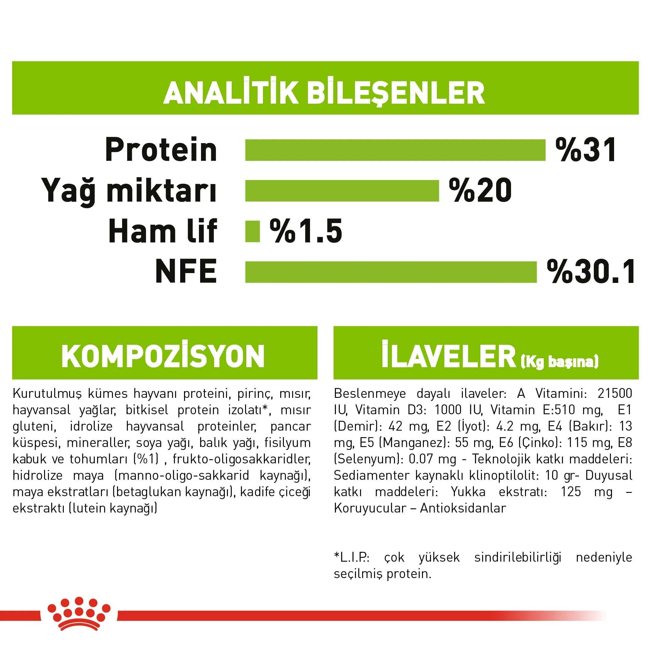 Royal Canin X-Small Junior, 1.5 kg - immagine 7