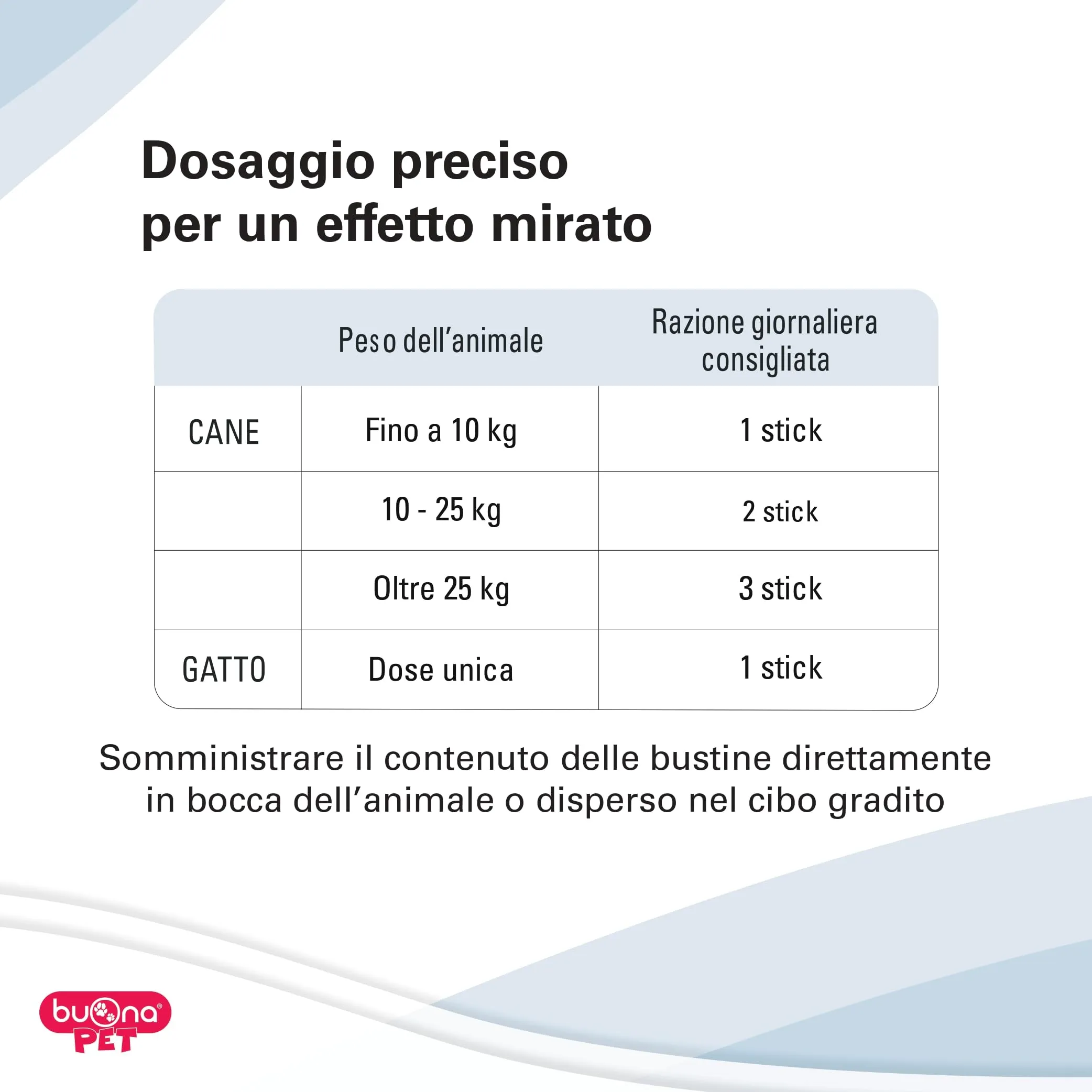 Buona Pet Protettina Gastro, Mangime Complementare per Cane e Gatto, 20 Stick Monodose - immagine 4