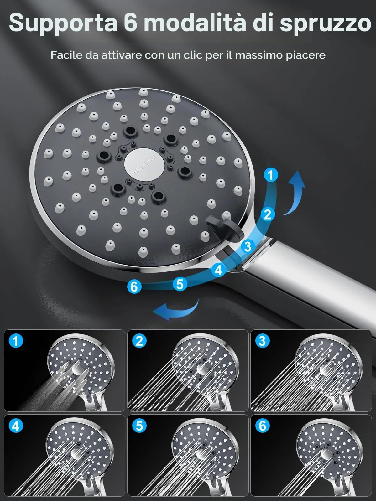 YEAUPE PRO Soffione Doccia Anticalcare con 6 Tipi di Getto, Nero Cromato - immagine 2