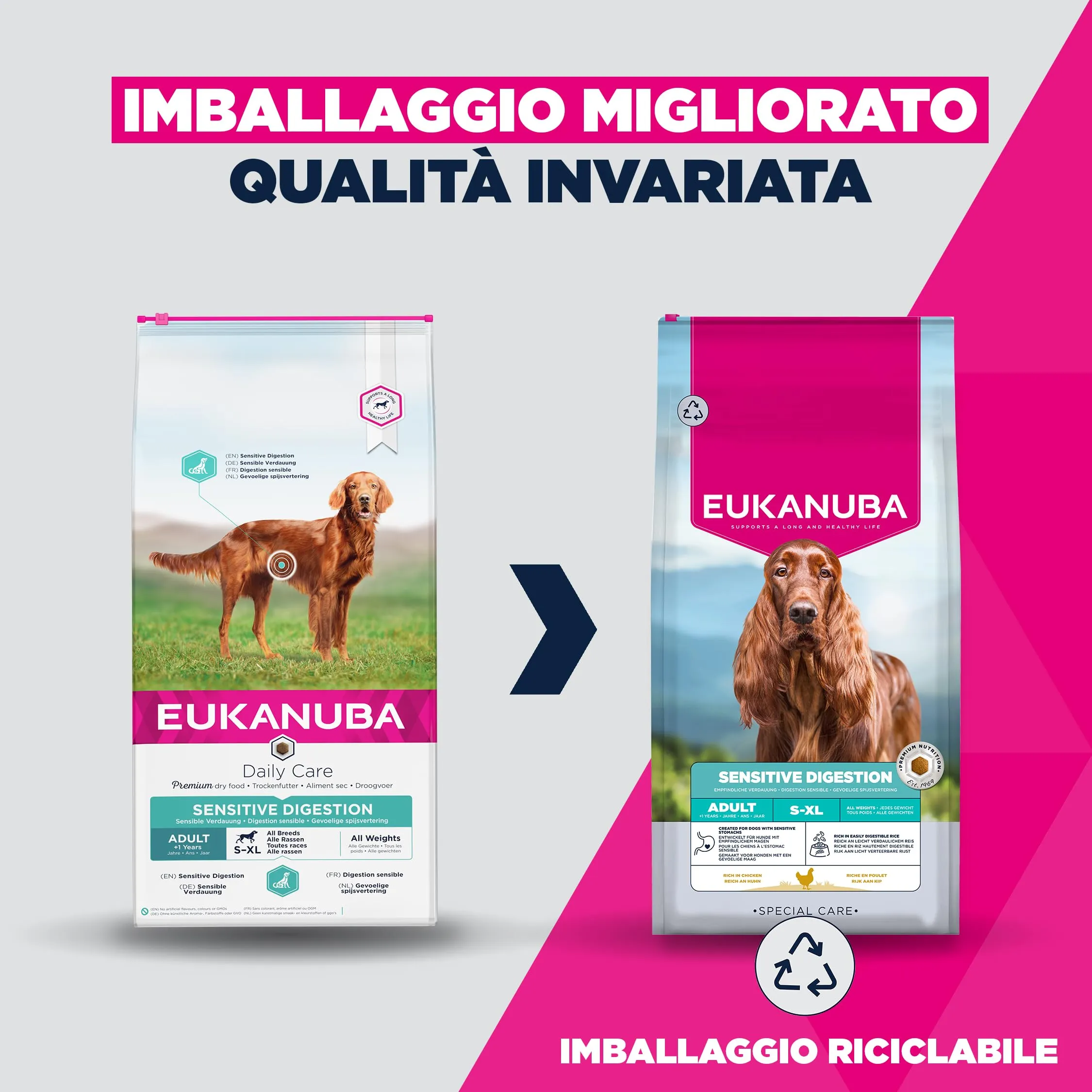 Eukanuba Sensitive Digestion - Crocchette per cani con pollo e riso, 12 kg - immagine 2