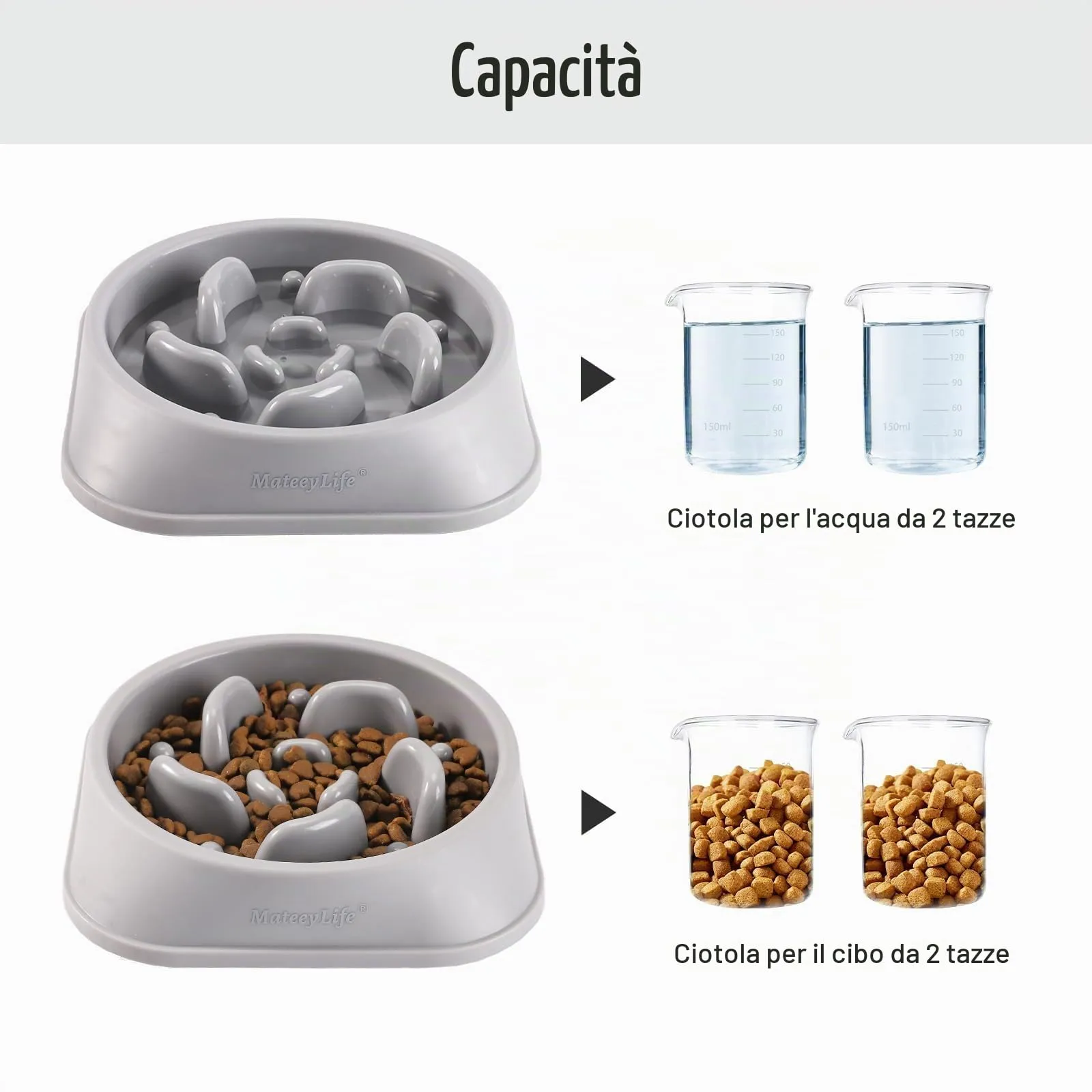 MateeyLife Ciotola per cani con alimentazione lenta Bloat Stop Labirinto, antiscivolo, taglia medio - immagine 5