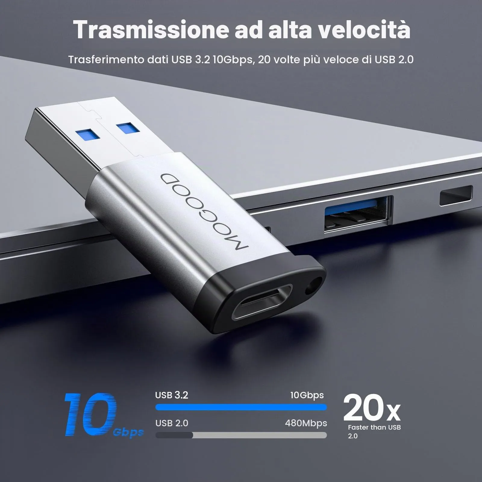 MOGOOD Adattatore USB C USB 3.2 10Gbps, Convertitore USB A USB C, 2 Pack, Argento - immagine 3
