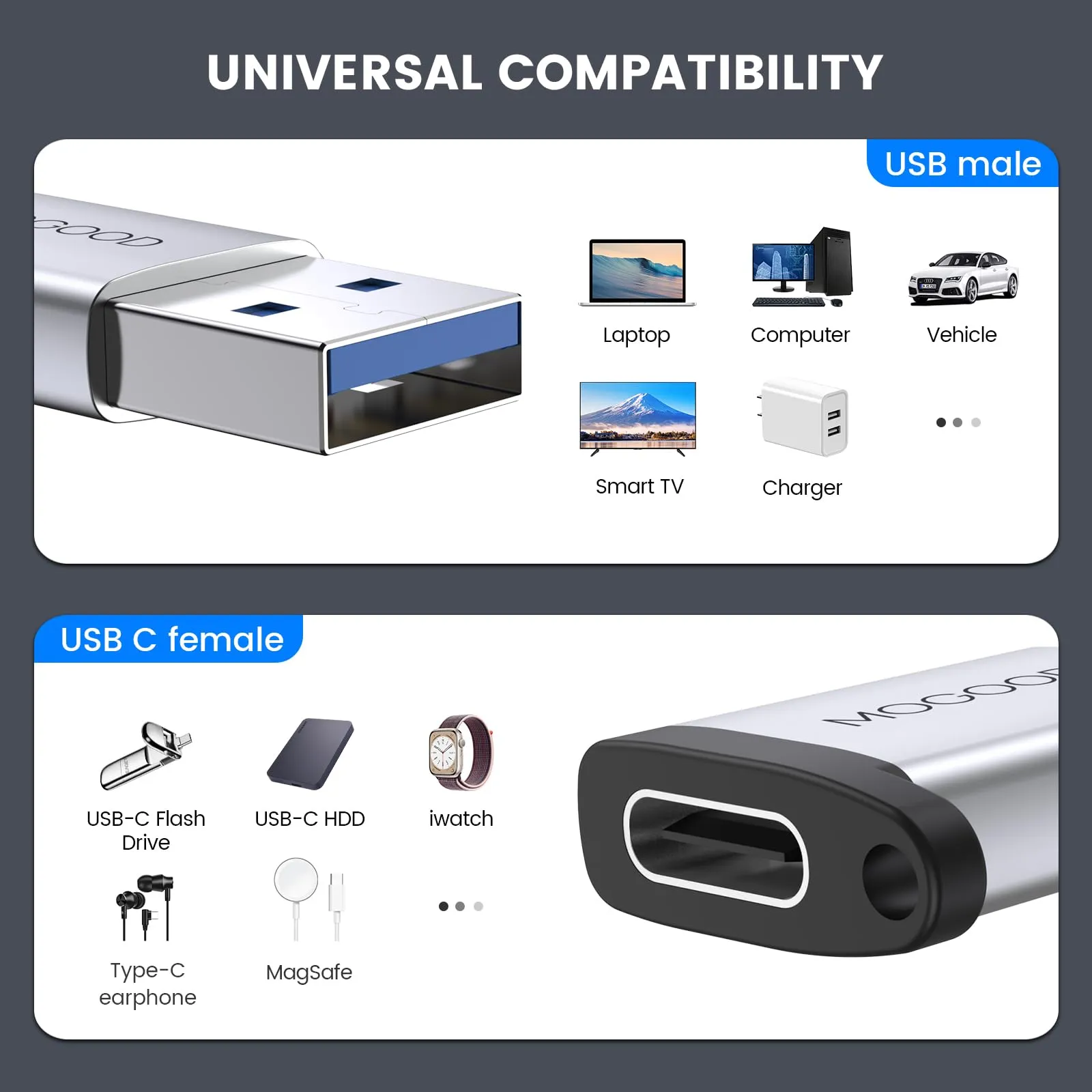 MOGOOD Adattatore USB C USB 3.2 10Gbps, Convertitore USB A USB C, 2 Pack, Argento - immagine 6