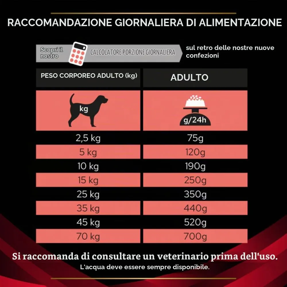 Pro Plan Veterinary Diets Canine DM 3 kg - immagine 8