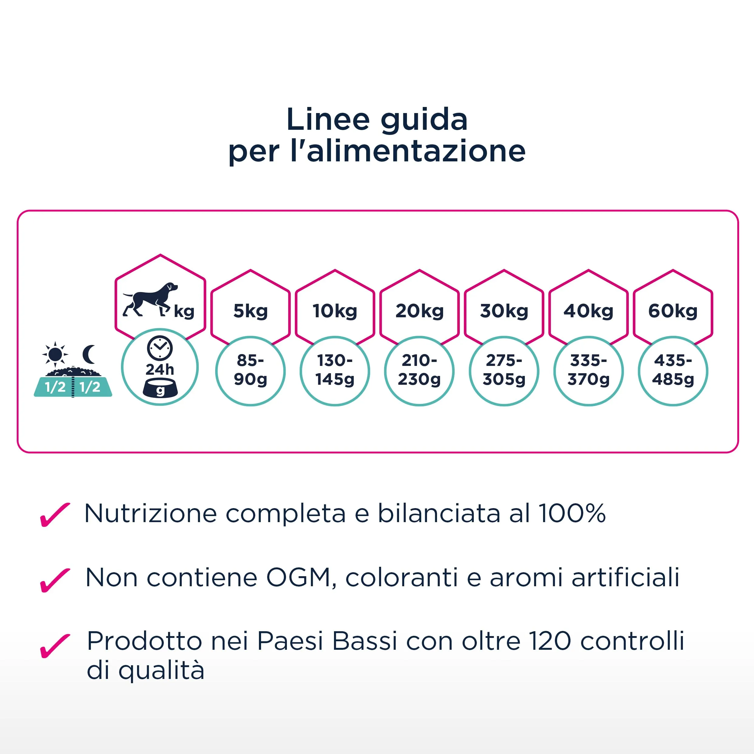 Eukanuba Daily Care Alimento Secco per Cani Adulti con Difficoltà Digestive, 2,3 kg - immagine 7