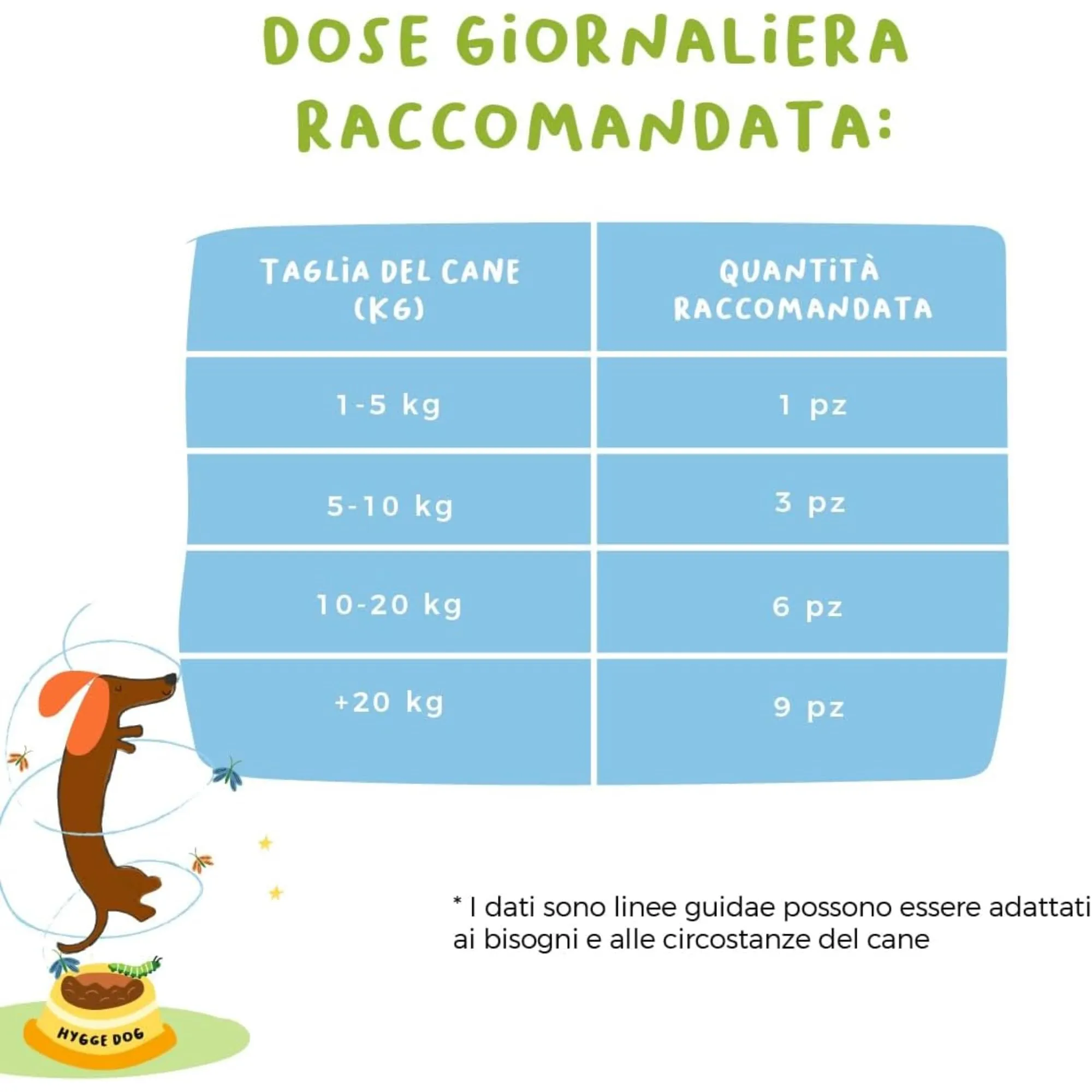 Hygge Dog Carrubini Biscotti per Cani alla Carruba, 600g - immagine 7