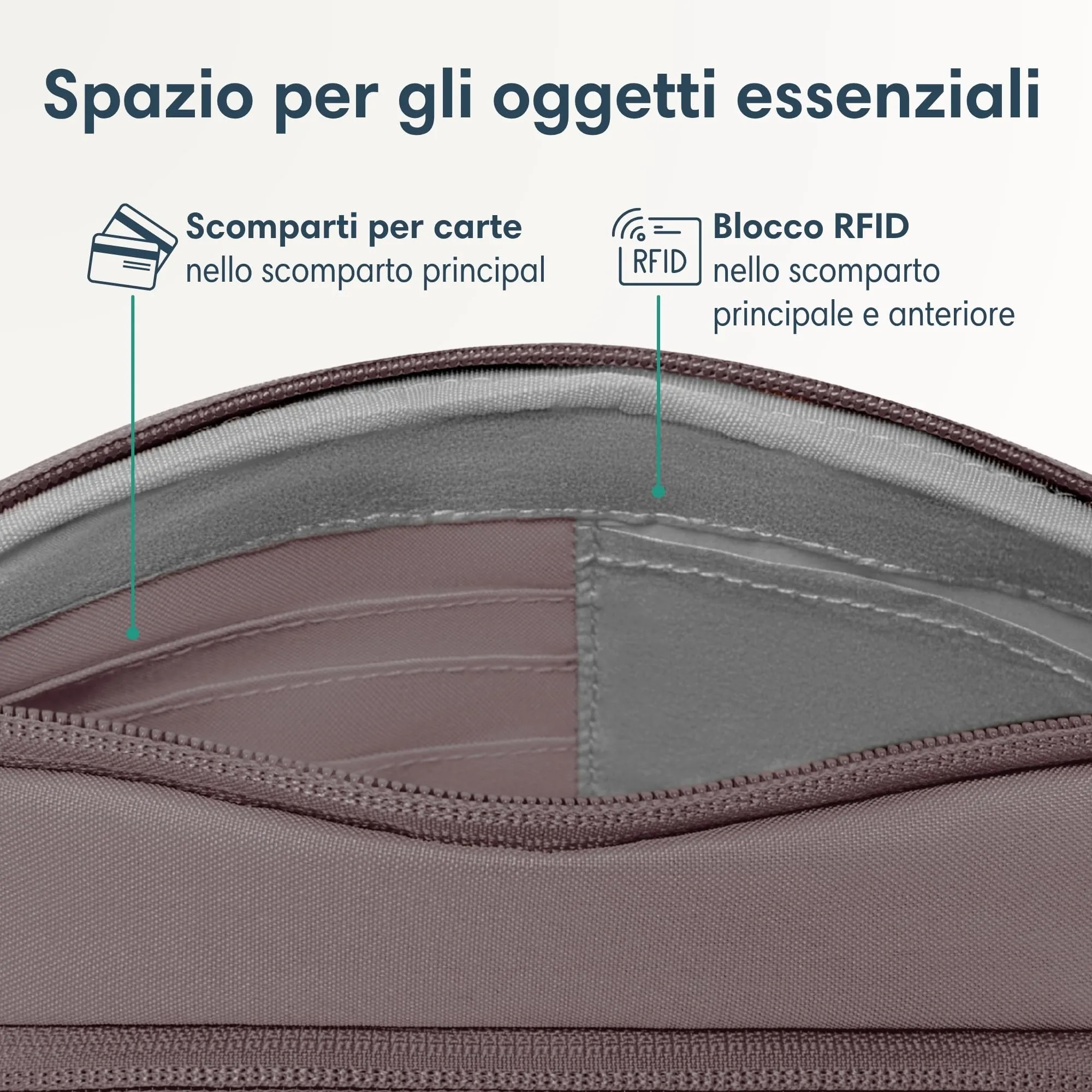Larkson Helge Marsupio Borsa a Tracolla Marrone con Blocco RFID e Passanti Antifurto - immagine 5