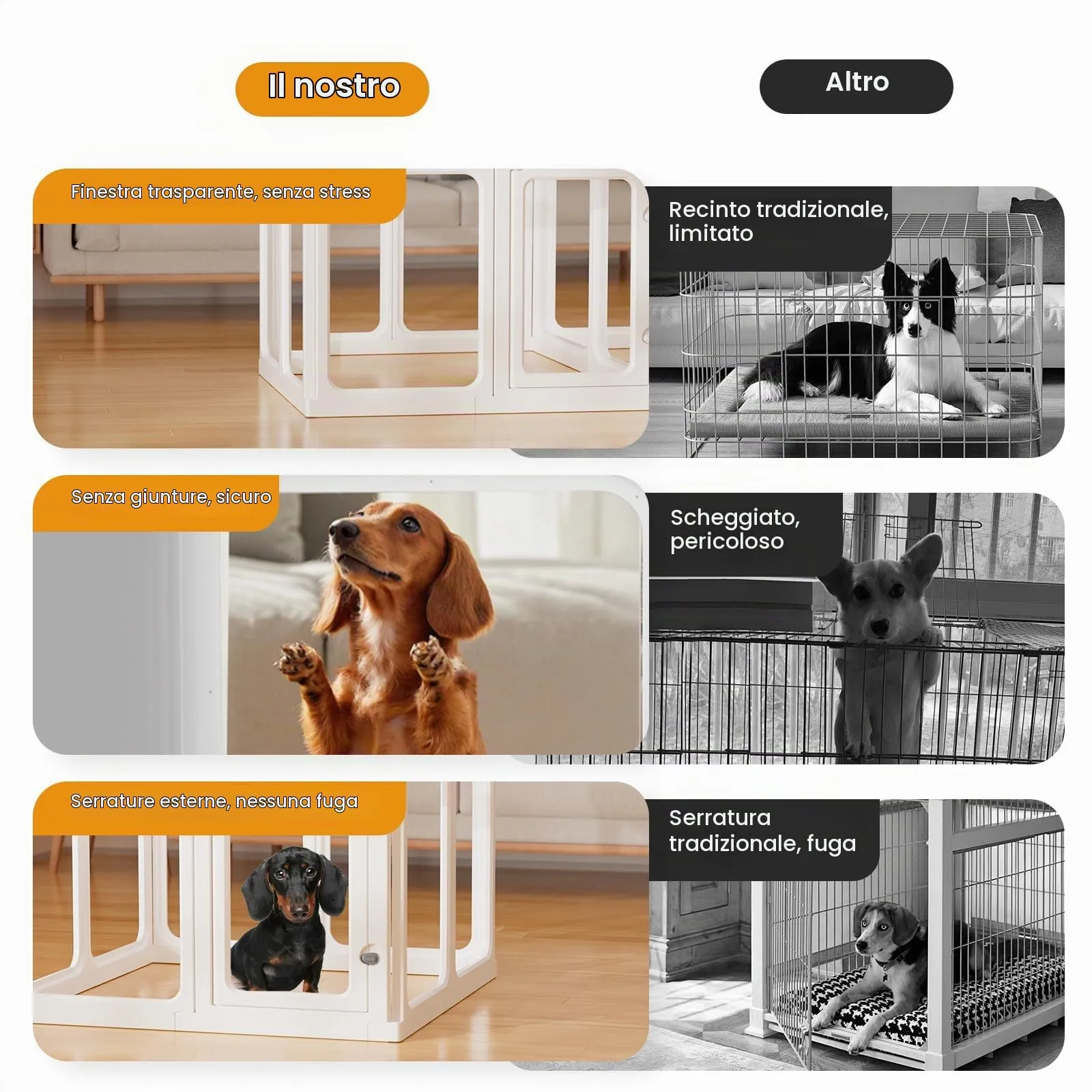 Gardner Pet Recinto per Cani in Acrilico Trasparente, 10 Pezzi, Bianco - immagine 2