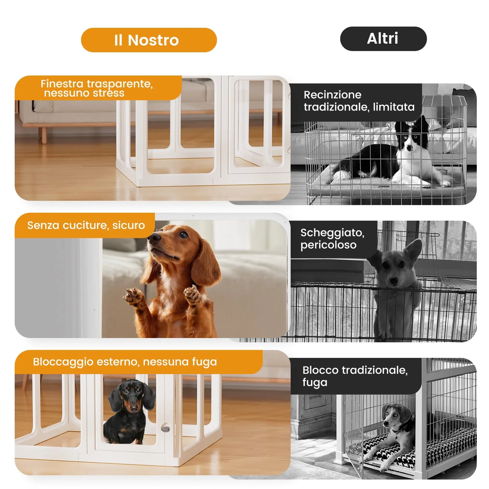 Gardner Pet Recinto per Cani in Acrilico Trasparente, 12 Pezzi, Bianco - immagine 5