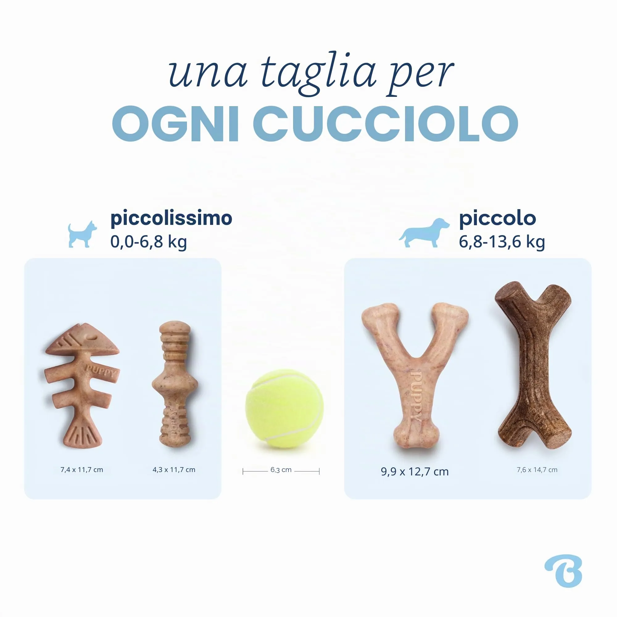 Benebone Cucciolo Giochi da Masticare, Confezione da 4, Piccolo - immagine 4