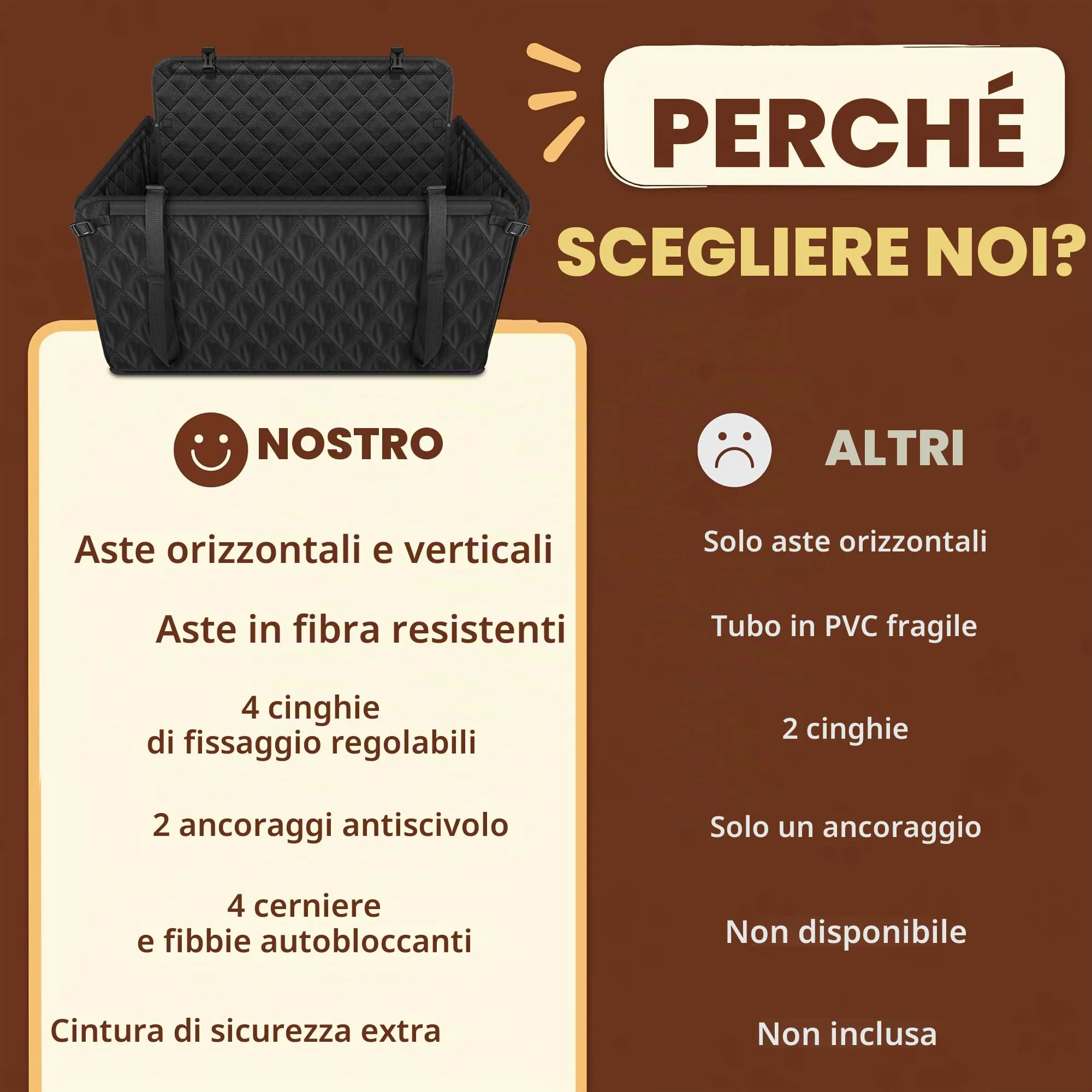 Looxmeer Trasportino per Cani Auto Sedile Posteriore, fino a 26 kg, Nero - immagine 7