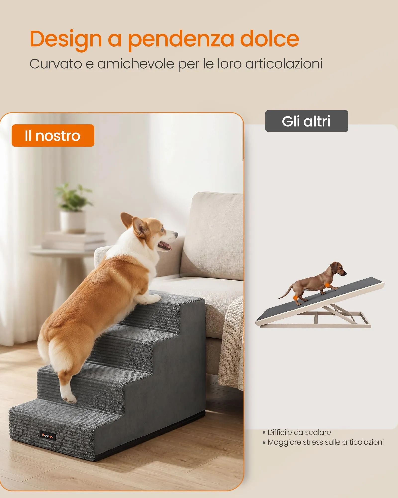 Feandrea Scaletta per Cani a 4 Gradini in Schiuma ad Alta Densità, 62 x 40 x 44 cm, Grigio Ardesia, PPS024GN01 - immagine 4
