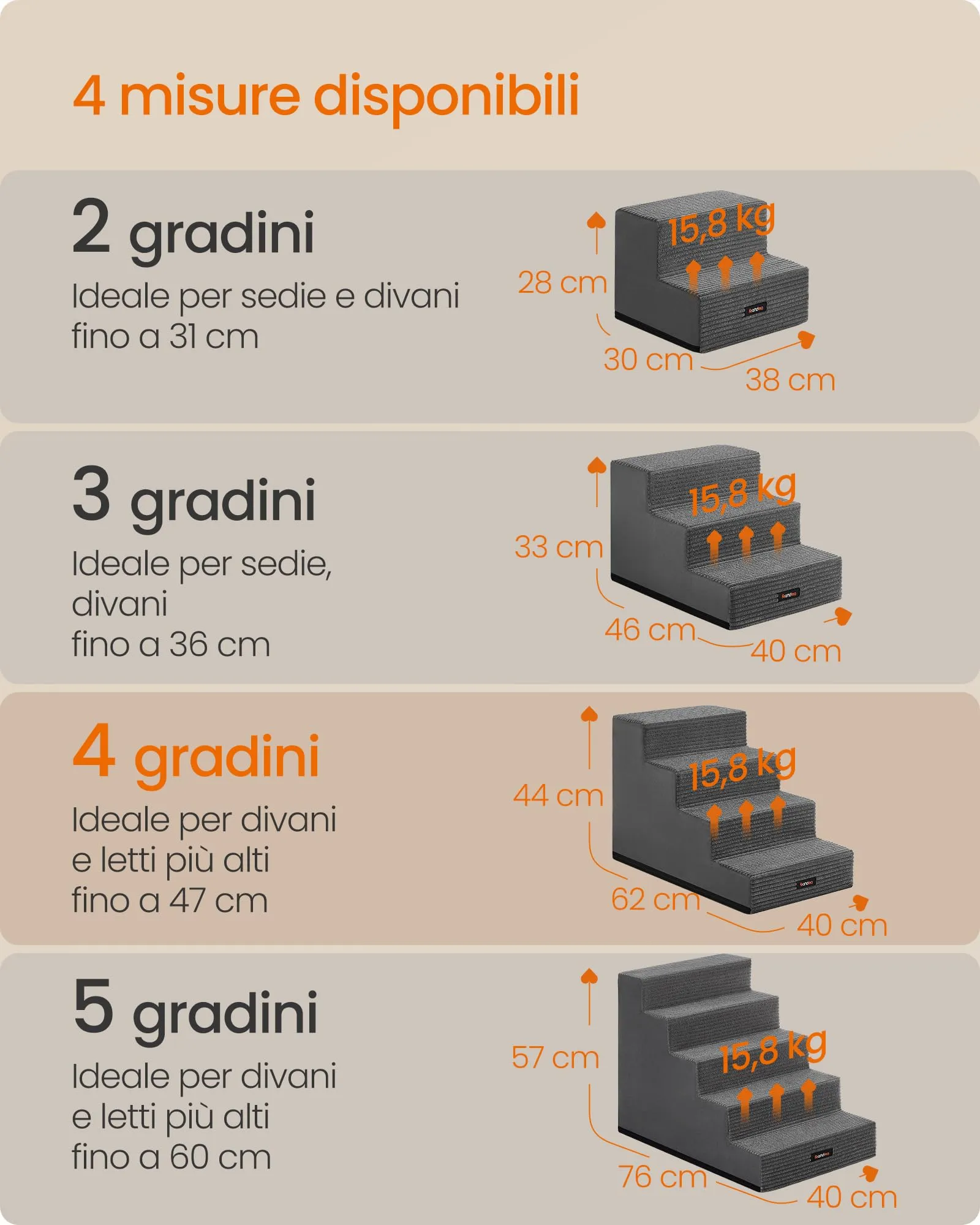 Feandrea Scaletta per Cani a 4 Gradini in Schiuma ad Alta Densità, 62 x 40 x 44 cm, Grigio Ardesia, PPS024GN01 - immagine 7