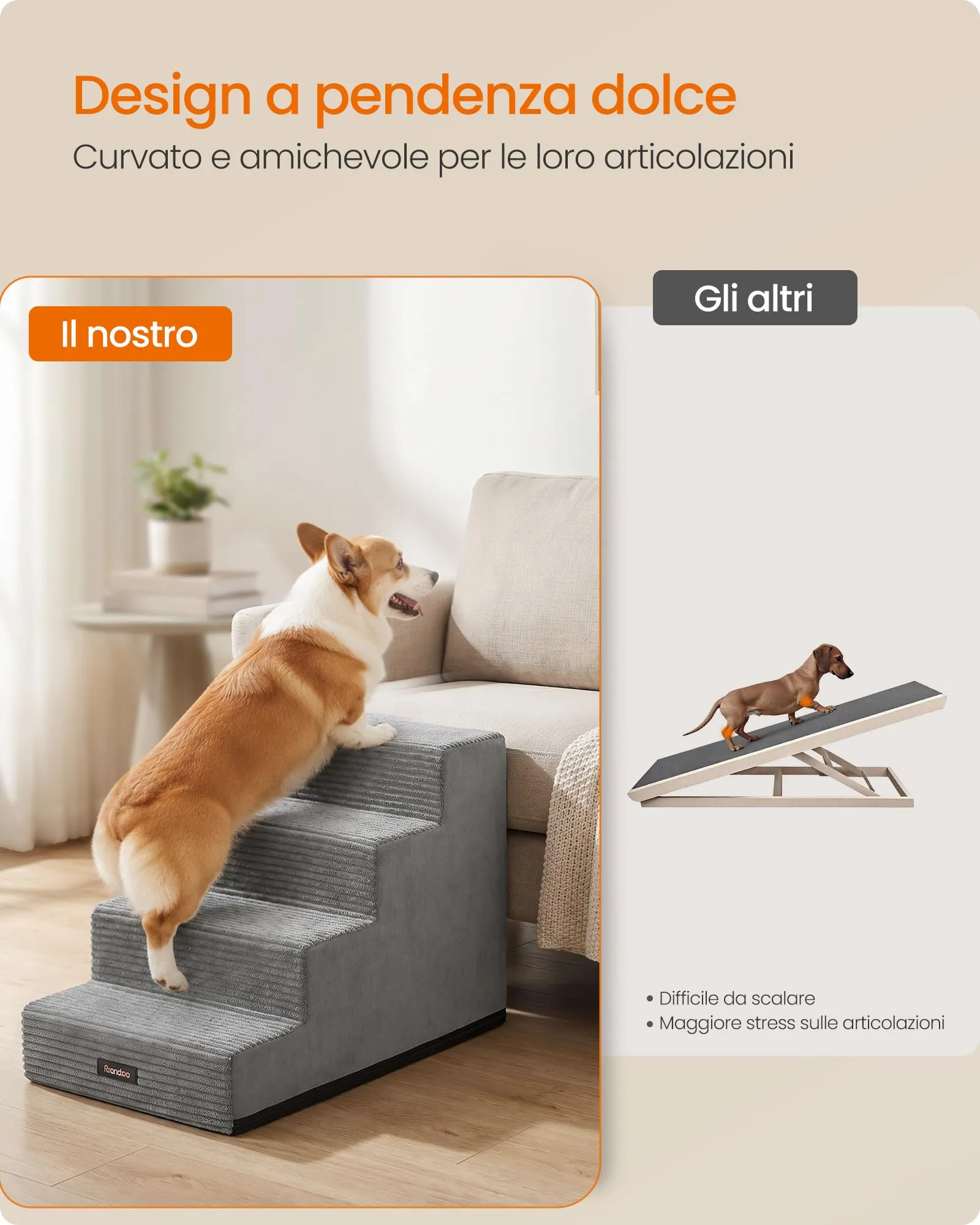 Feandrea Scaletta per Cani a 4 Gradini, Schiuma ad Alta Densità, 62 x 40 x 44 cm, Grigio, PPS024GD01 - immagine 4