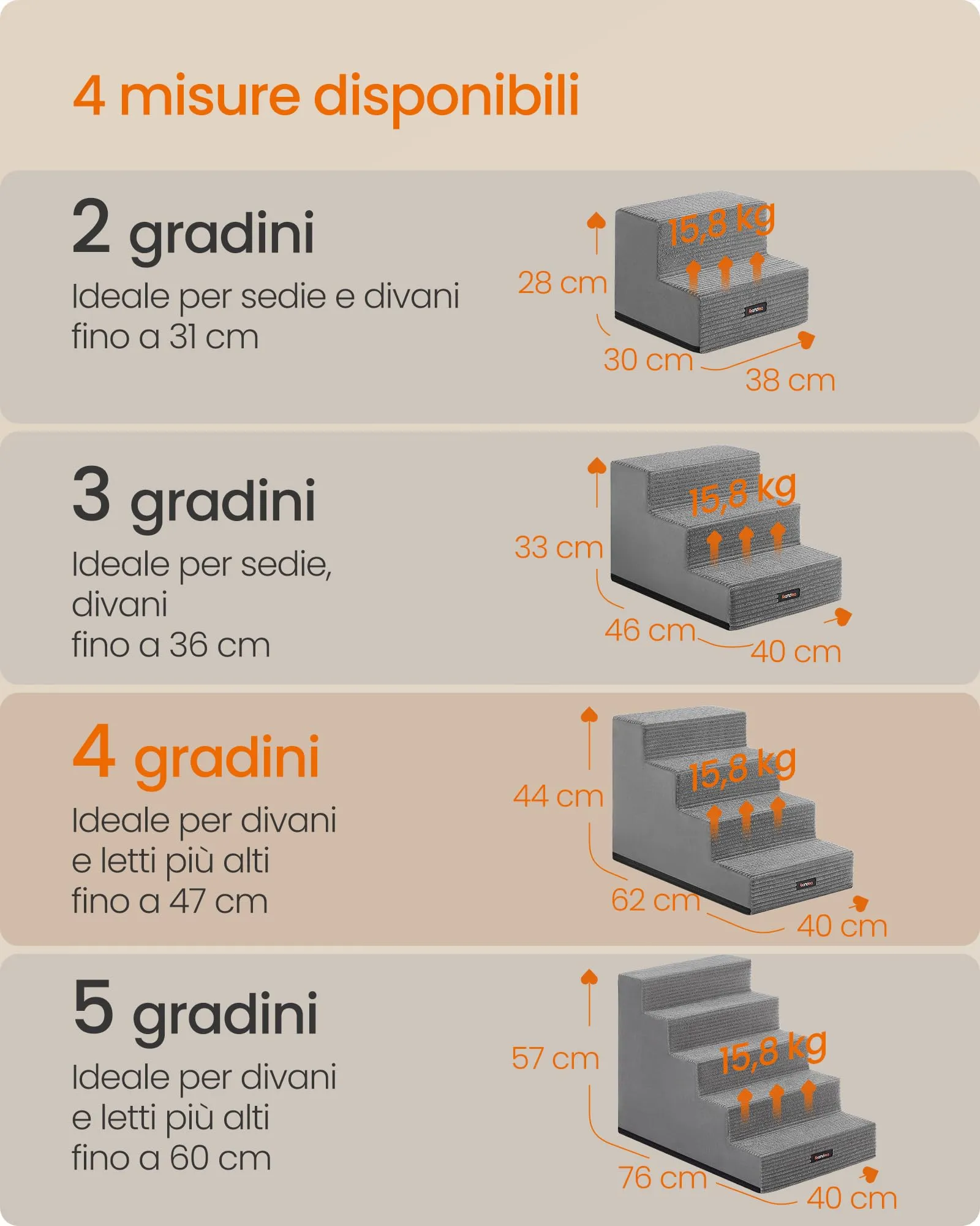 Feandrea Scaletta per Cani a 4 Gradini, Schiuma ad Alta Densità, 62 x 40 x 44 cm, Grigio, PPS024GD01 - immagine 7