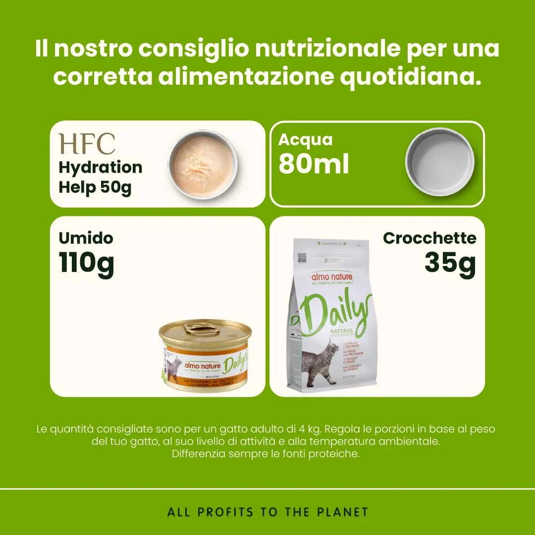 Almo Nature Daily Menu Mousse Con Tacchino, 85g, 24 Pack - immagine 4