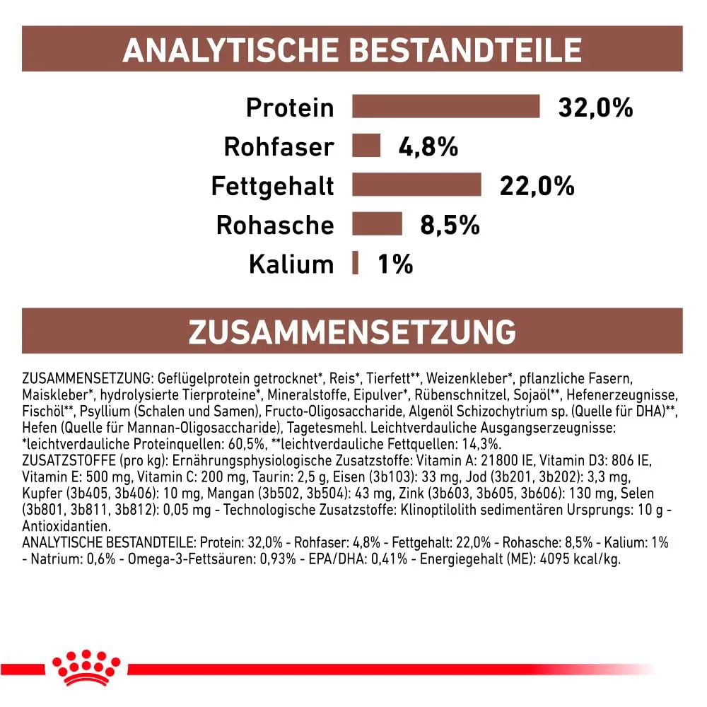 Royal Canin Veterinary Gastrointestinal Feline Cibo Secco per Gatti, 4 x 400 g - immagine 8