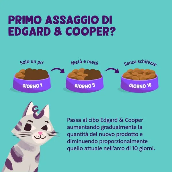 Edgard & Cooper Cibo Umido per Gatti in Salsa, Gusti Assortiti, Multipack (24 x 85g) - immagine 5