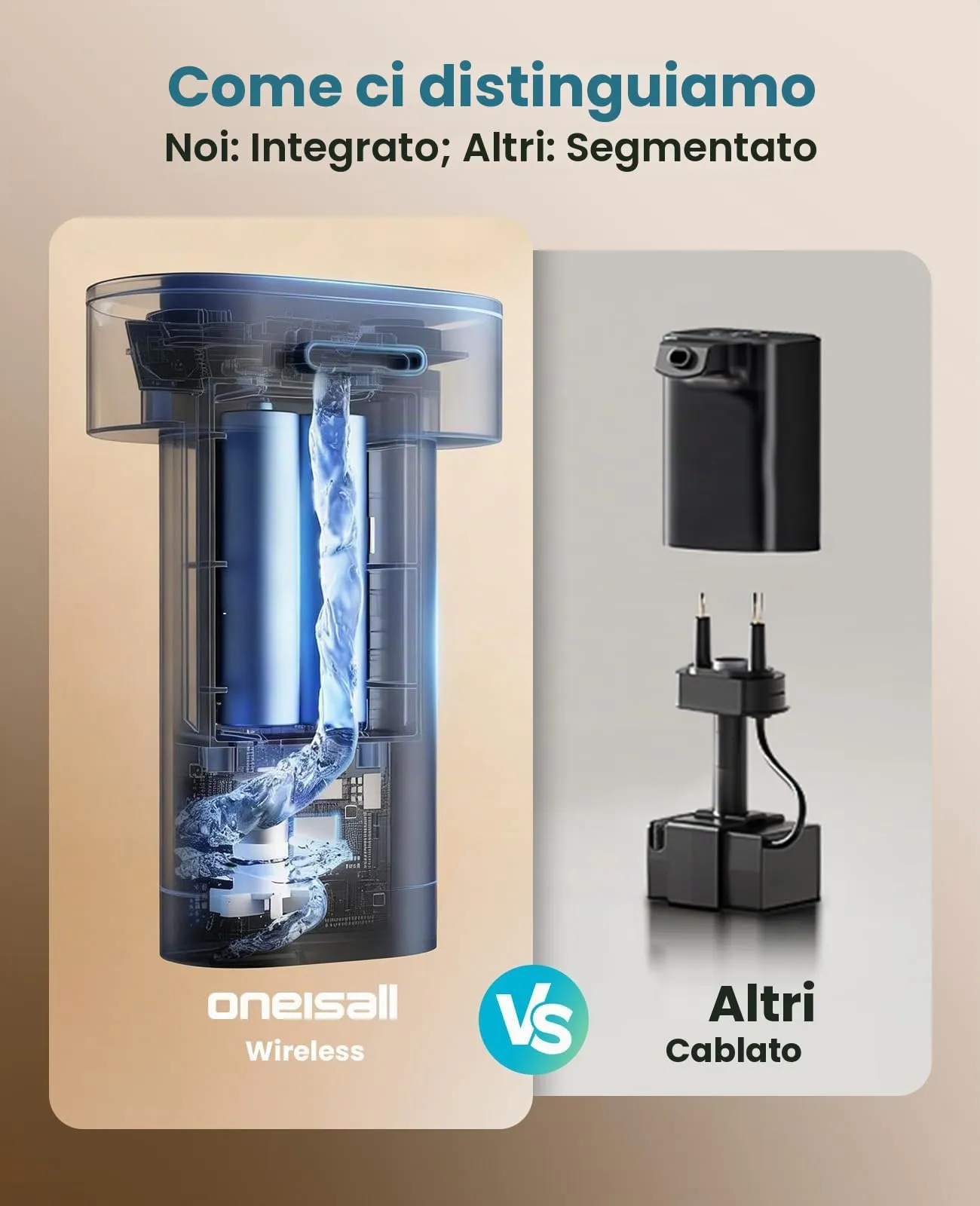 oneisall Fontana per Gatti Senza Fili, 2,2 L con Sensore di Movimento e Pompa SilentFlow, Nera - immagine 6