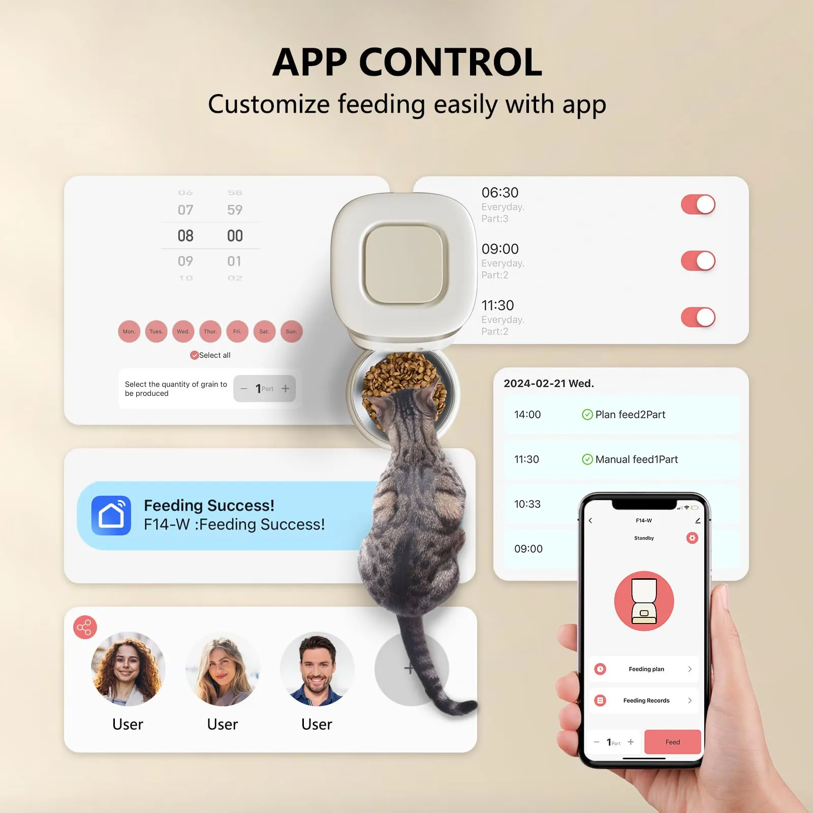 PUPPY KITTY Distributore Automatico Cibo Gatti WiFi, Controllo App, Registrazione Vocale 10S, Ciotola in Acciaio Inossidabile 304, 3L - immagine 2