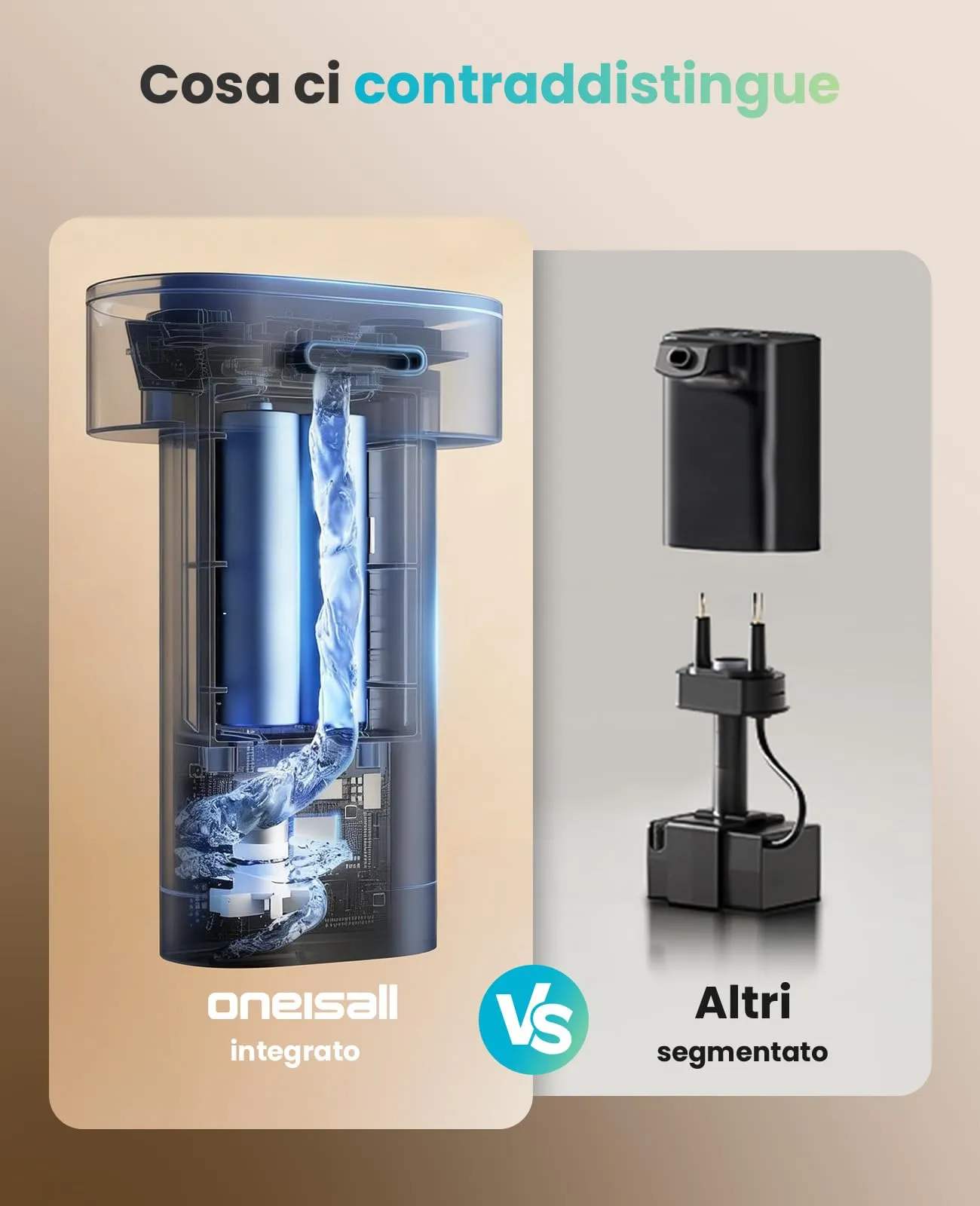 oneisall Fontana per gatti senza fili, 2.2 L, Acciaio inossidabile 304, PP, ABS - immagine 7