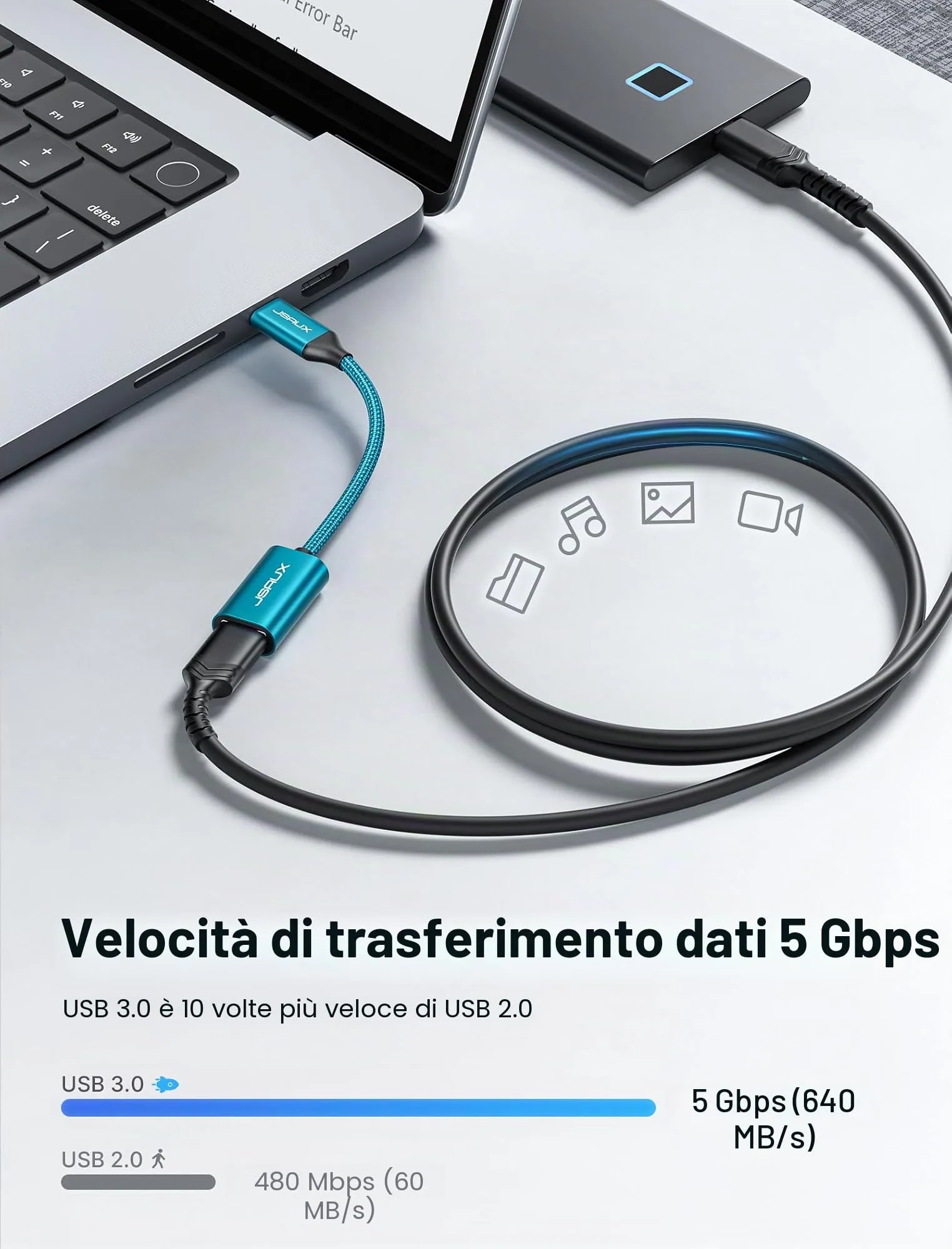 JSAUX Adattatore da USB C a USB 3.0 OTG [2 Pezzi] - Verde - immagine 2