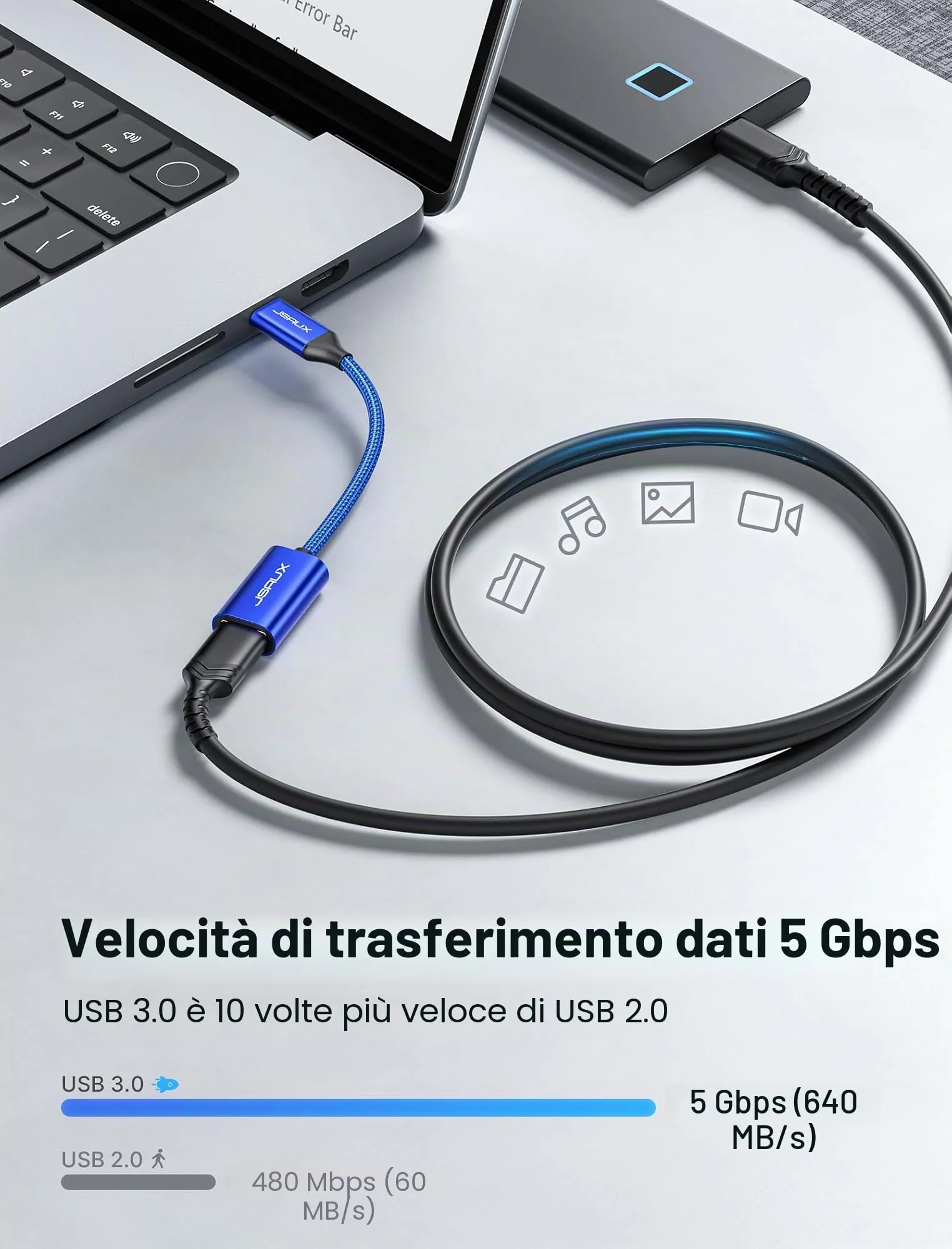 JSAUX Adattatore USB-C a USB 3.1 OTG, Blu (confezione da 2) - immagine 2
