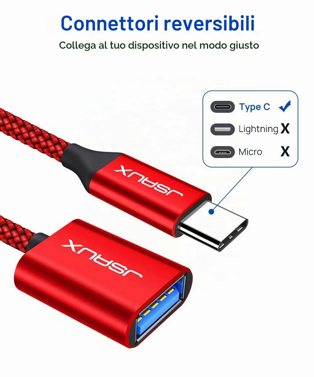 JSAUX Adattatore da USB C a USB 3.1 OTG, Rosso (confezione da 2) - immagine 3