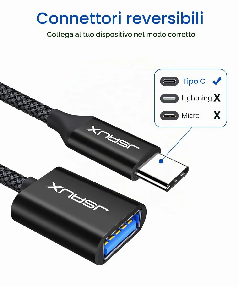 JSAUX Adattatore USB-C a USB 3.1 OTG, Nero (confezione da 2) - immagine 3