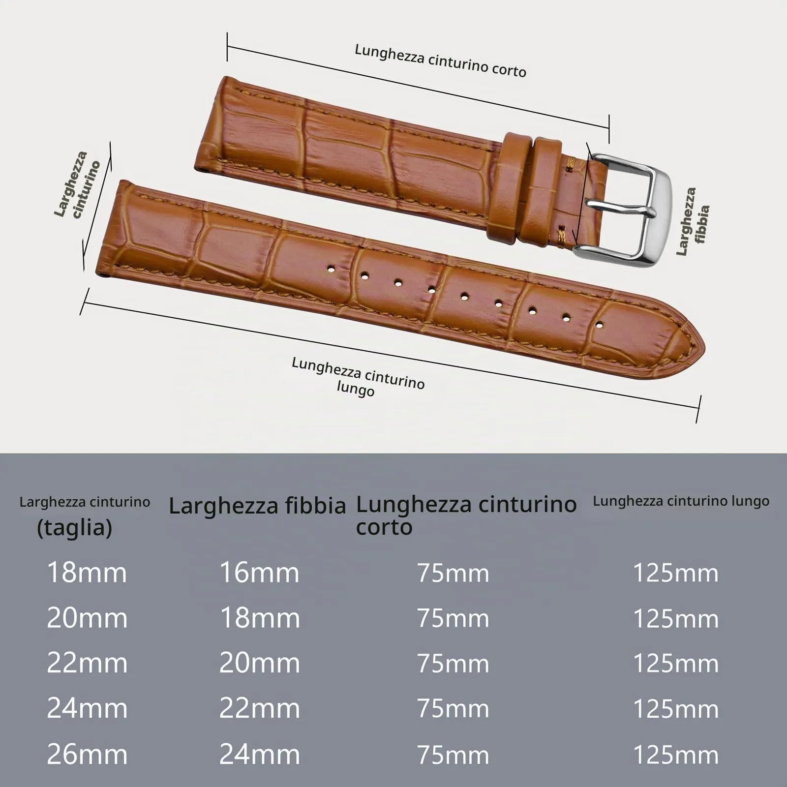 BISONSTRAP Cinturino in Pelle Goffrata Alligatore 18mm, Marrone Toffee con Fibbia Argento - immagine 5