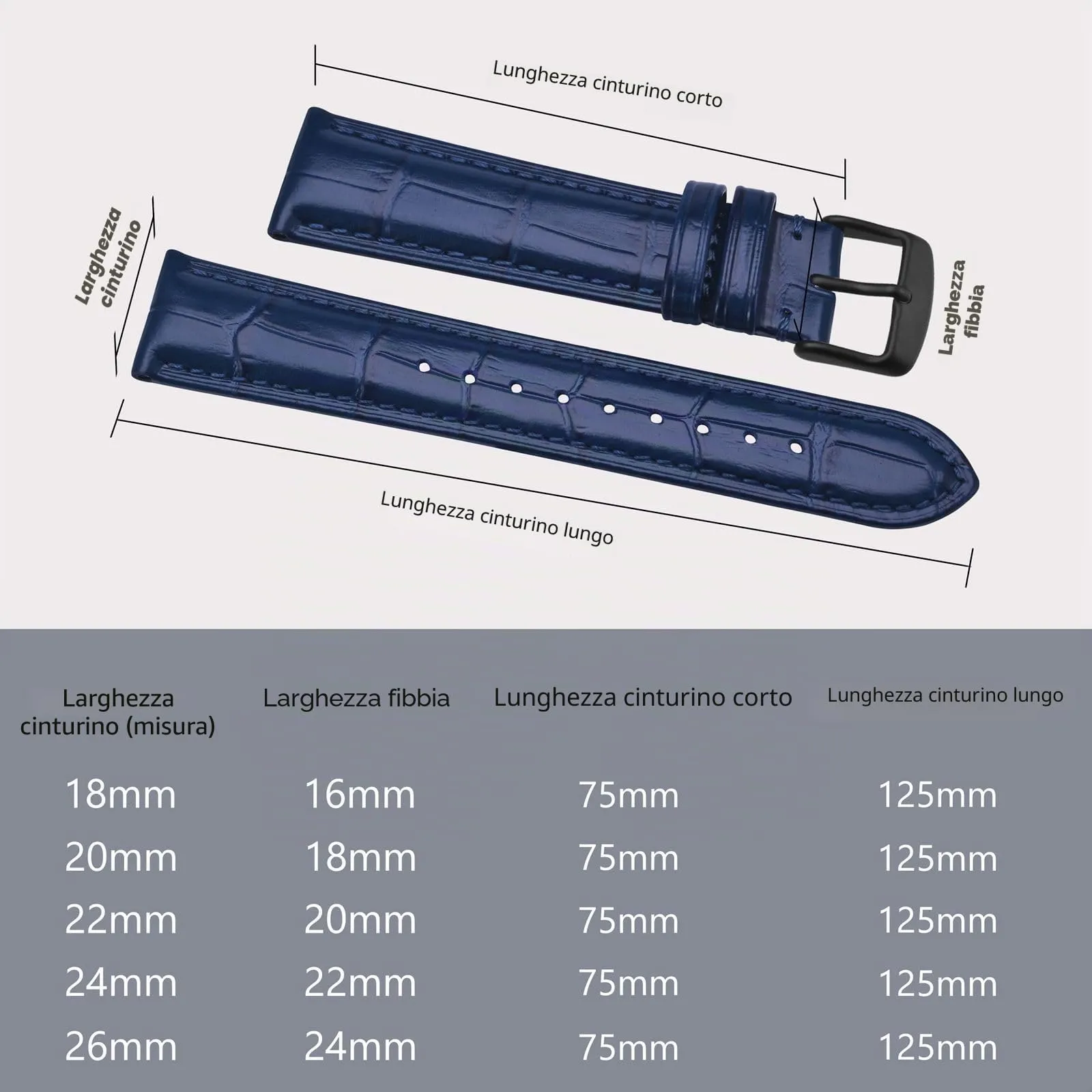 BISONSTRAP Cinturino per Orologi 20mm in Pelle Goffrata Alligatore, Blu con Fibbia Nera - immagine 5