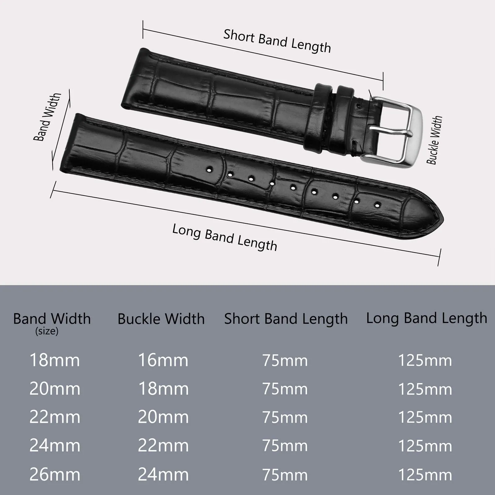 BISONSTRAP Cinturino per Orologi 20mm in Pelle Goffrata Alligatore, Nero con Fibbia Argento - immagine 5